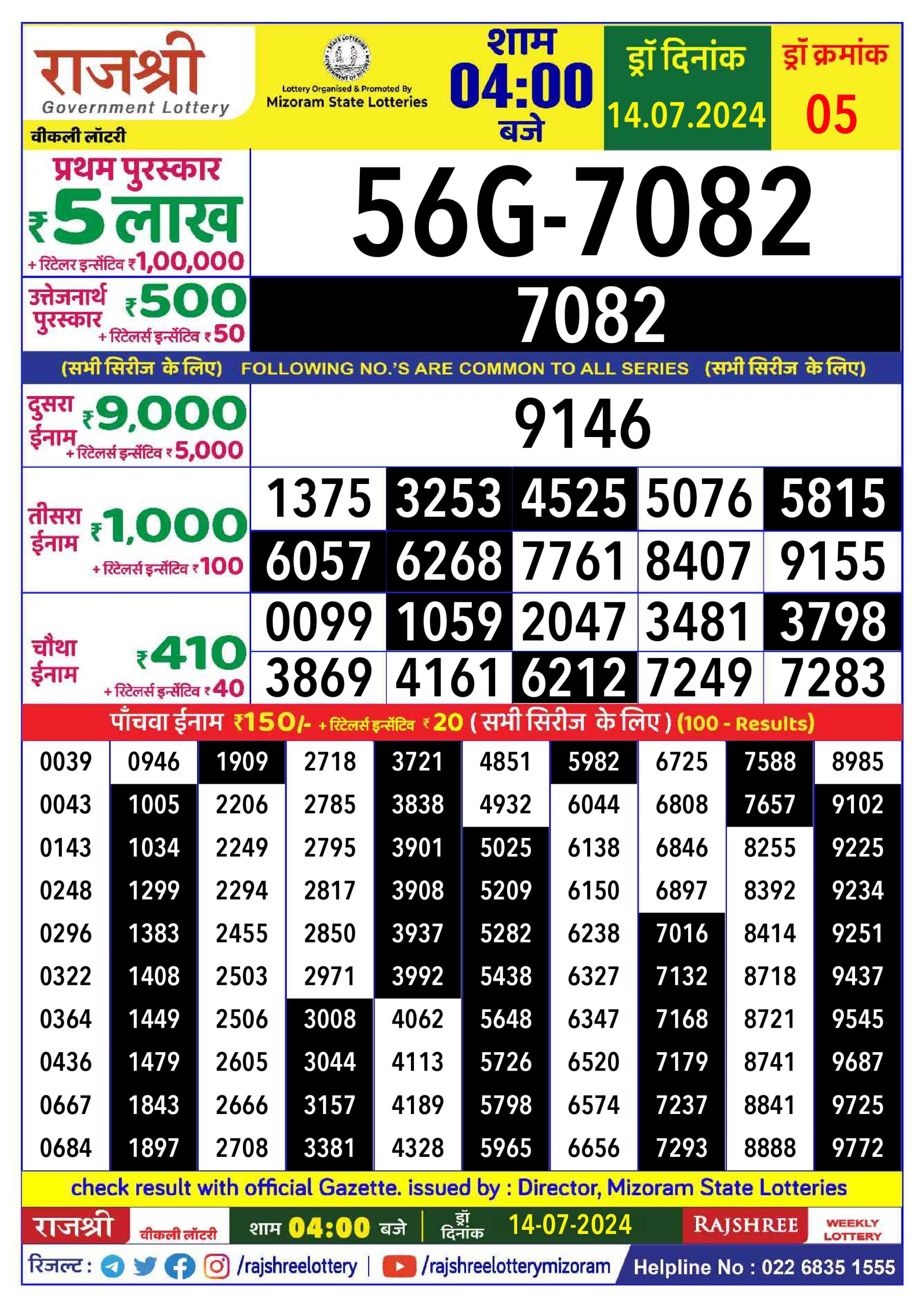 Rajshree  Daily Lottery 4PM Result 14 july 24