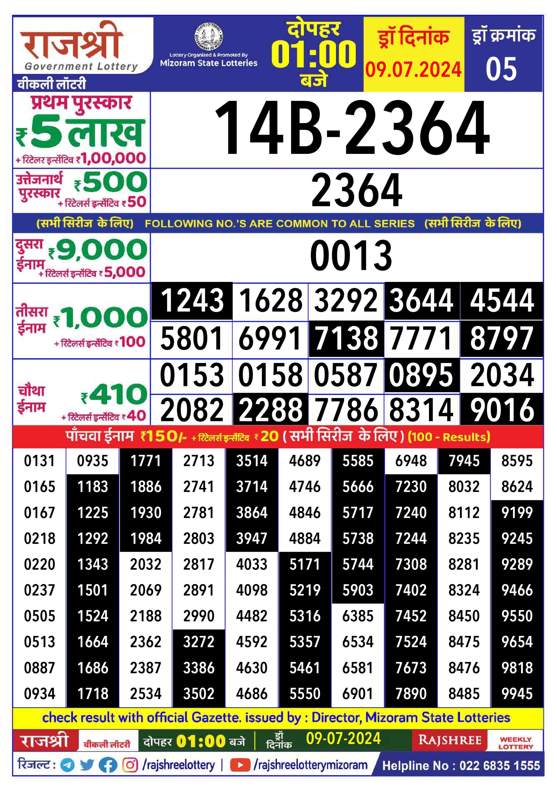 Rajshree  Daily Lottery 1PM Result 9july 24