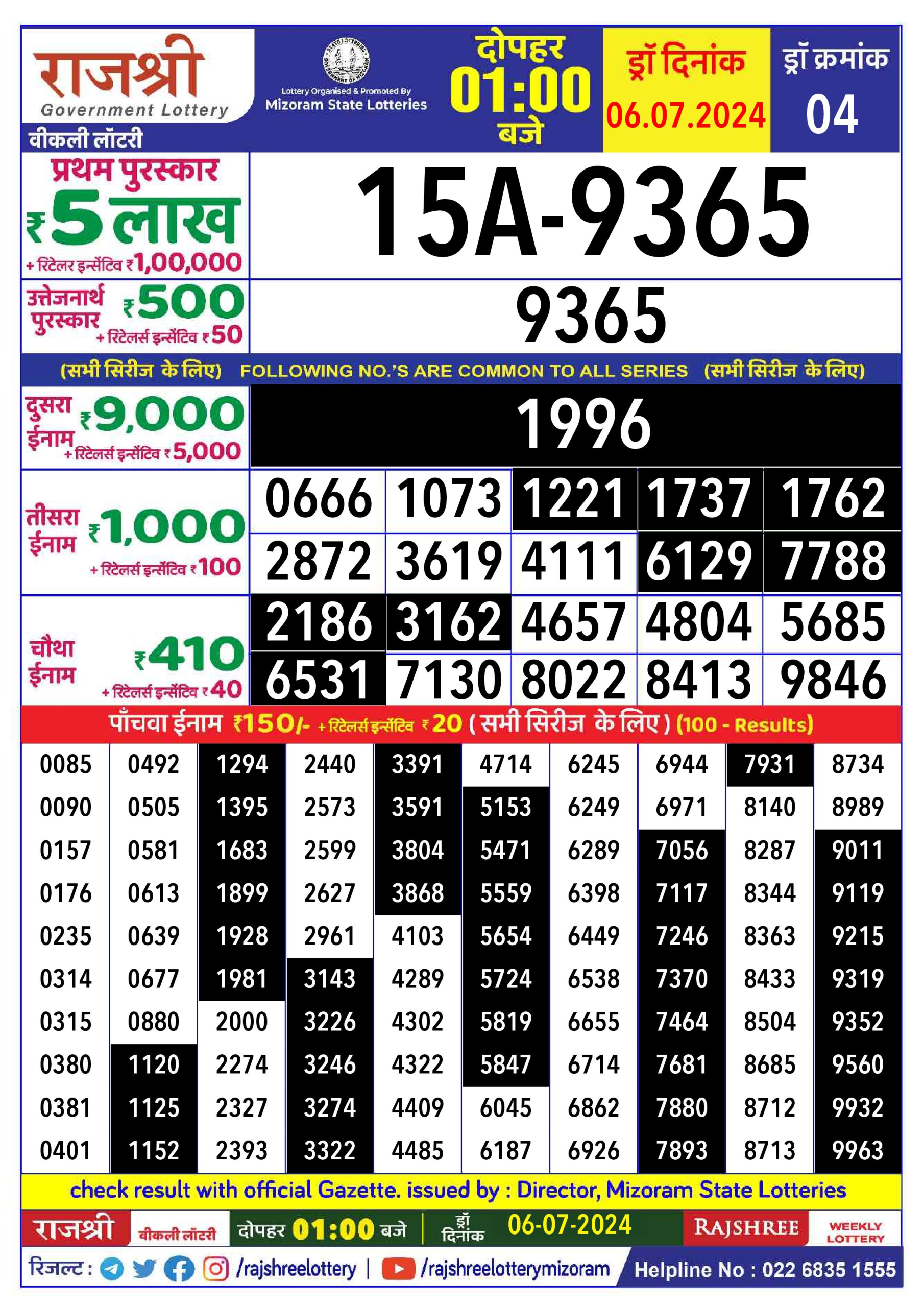 Rajshree  Daily Lottery 1PM Result 6july 24