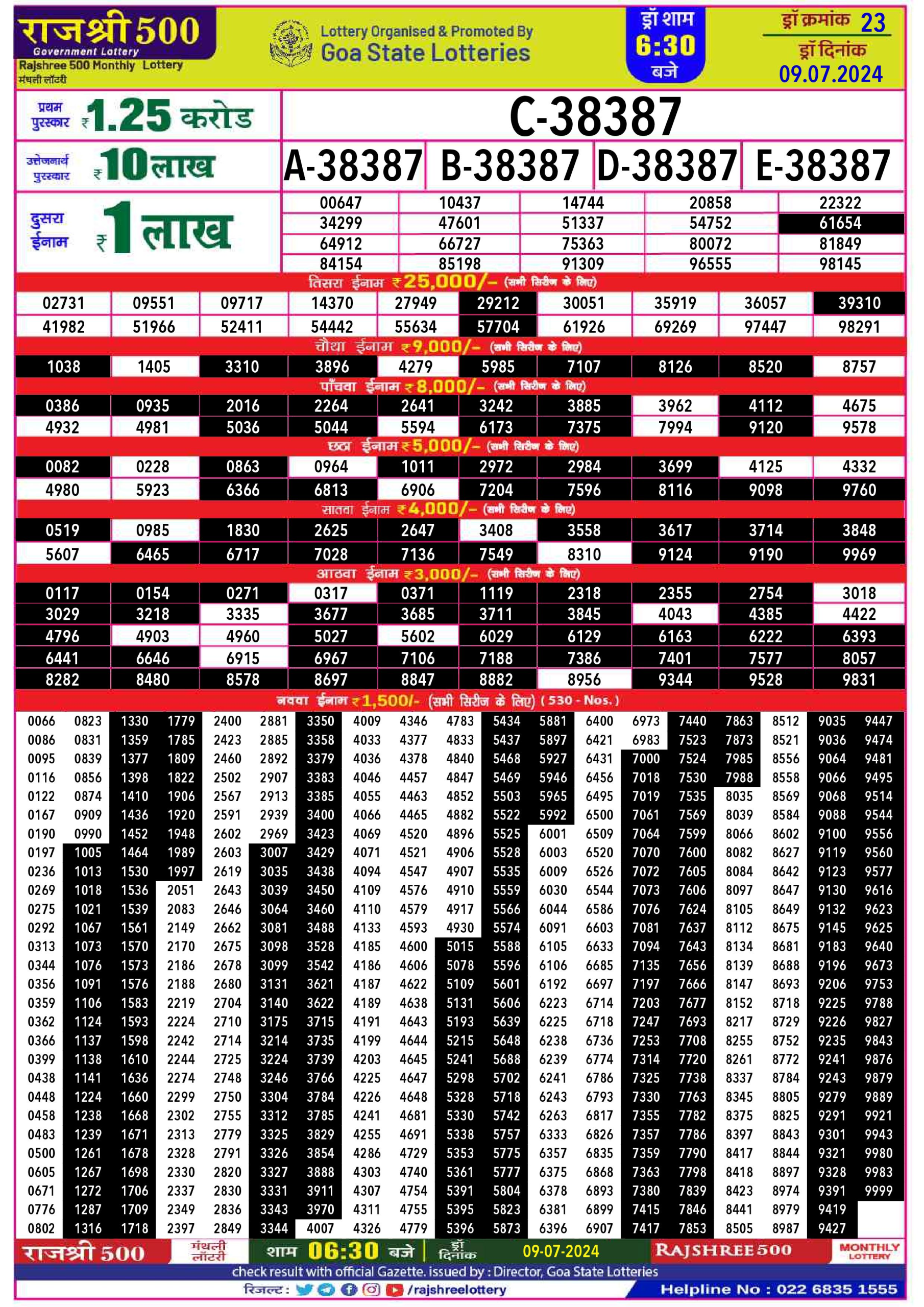 Rajshree 500 monthly Lottery result 9july 24