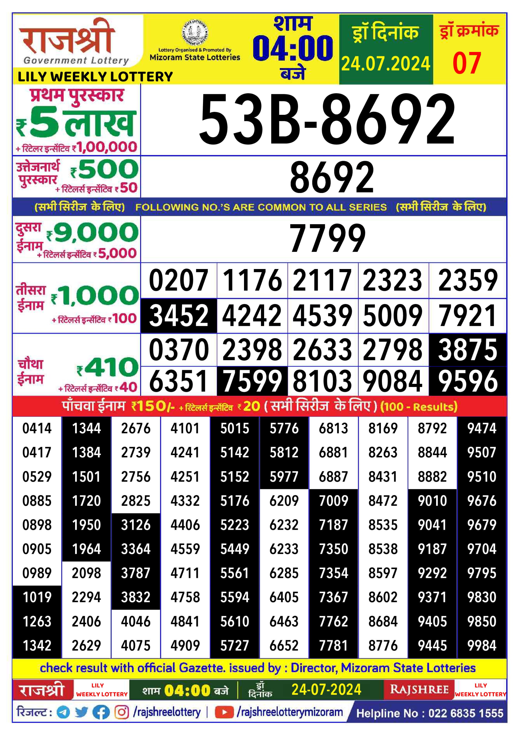 Rajshree  Daily Lottery 4PM Result 24july 24