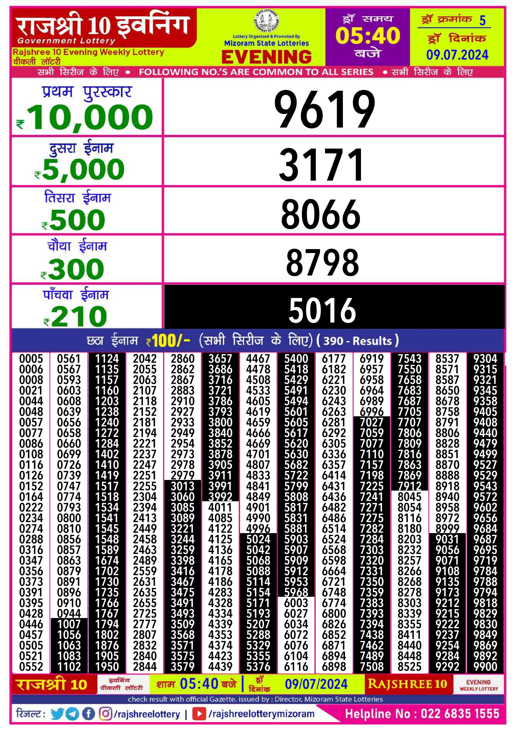 Rajshree10 Daily Lottery 5:40PM Result 9july 24