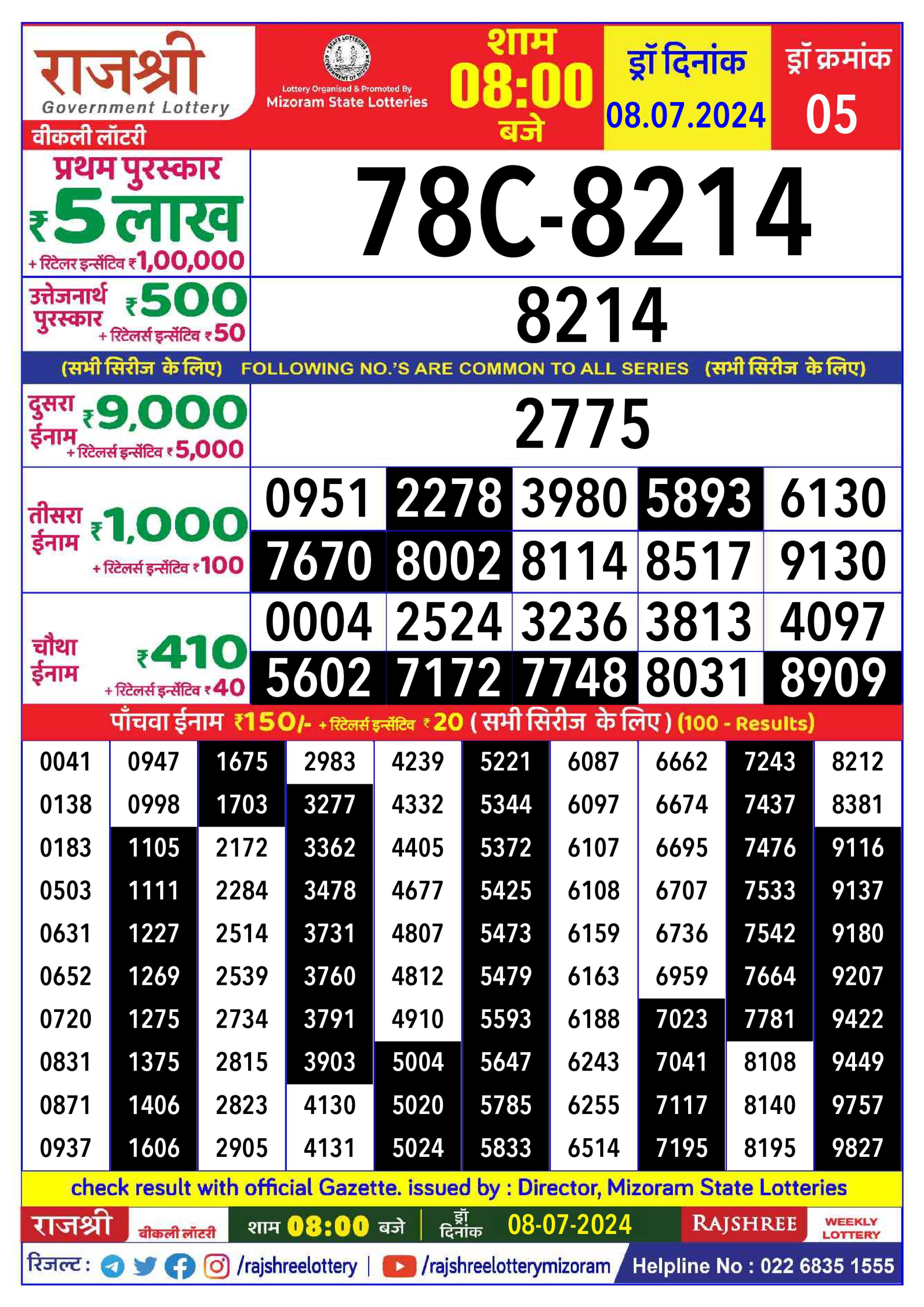 Rajshree  Daily Lottery 8PM Result 8 july 24