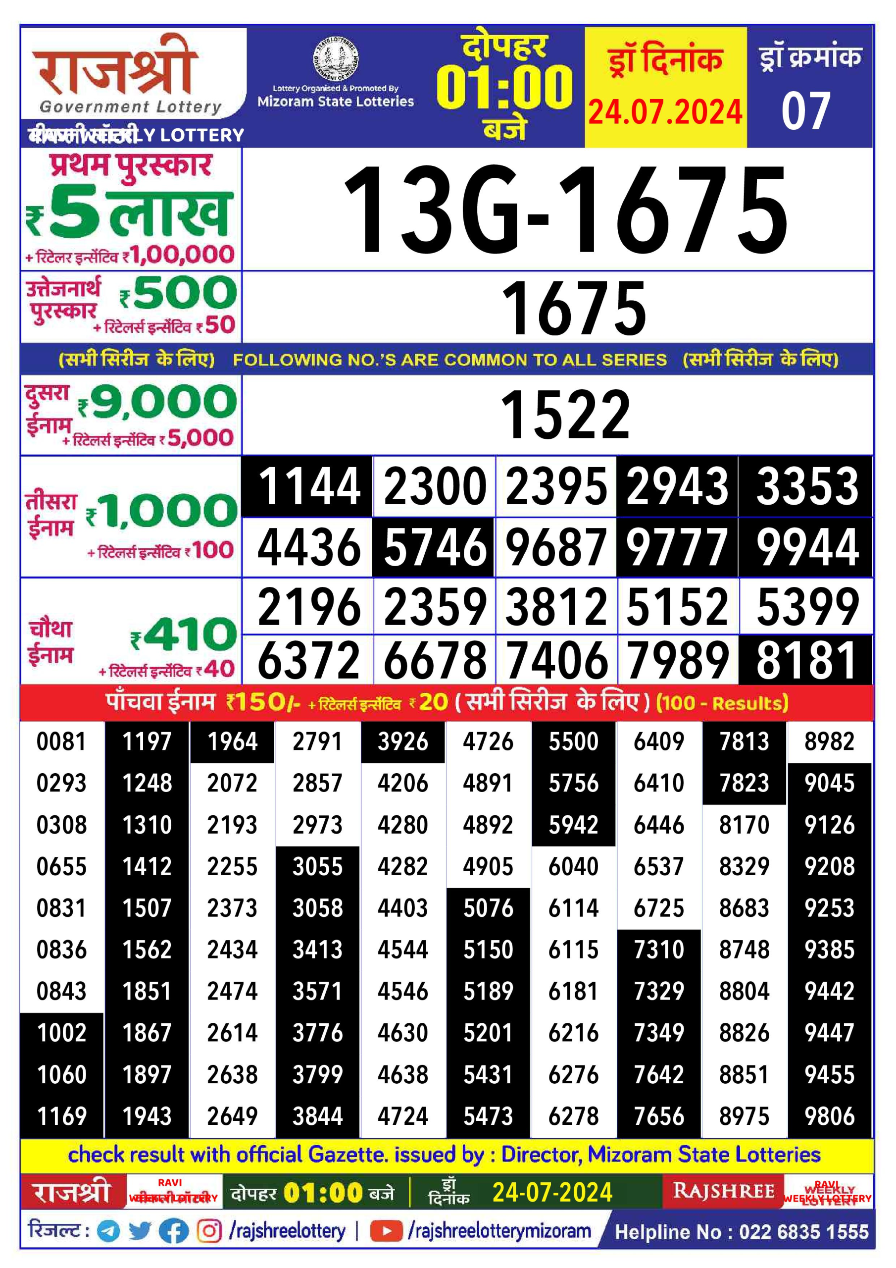 Rajshree  Daily Lottery 1PM Result 24july 24