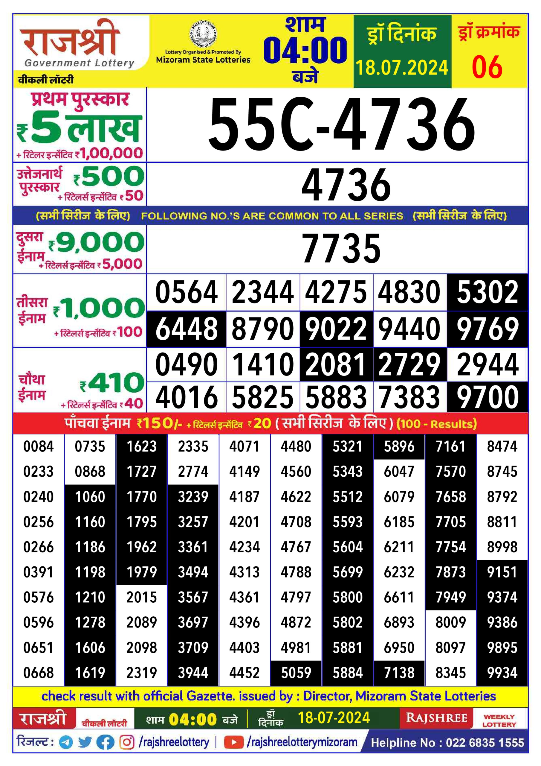 Rajshree  Daily Lottery 4PM Result 18july 24