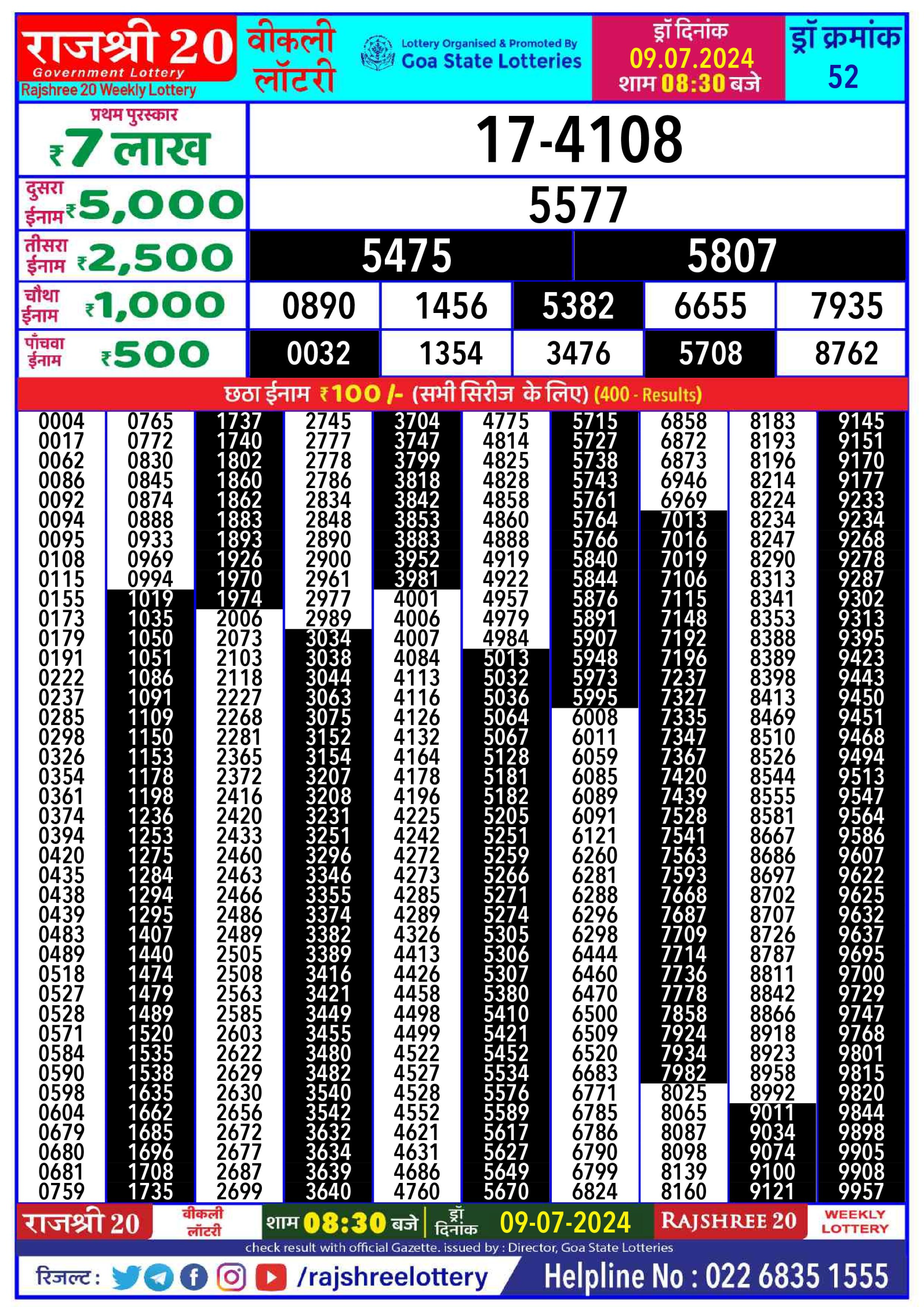 Rajshree 20 Lottery Result 8:30PM 9/07/24