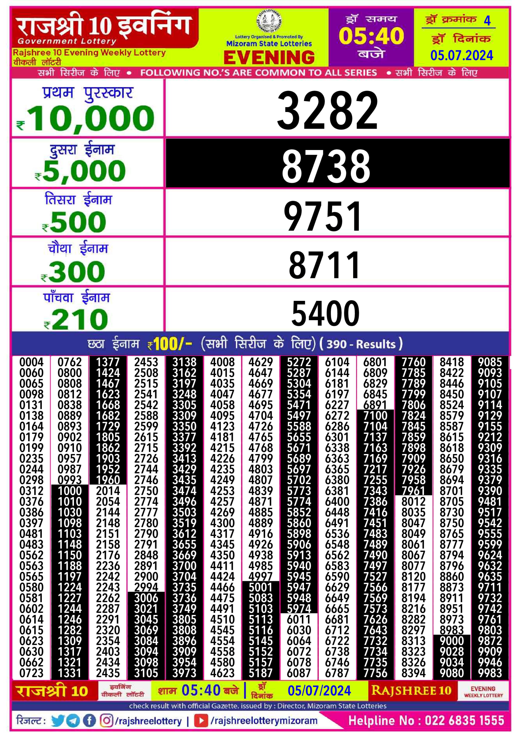 Rajshree10 Daily Lottery 5:40PM Result 5 july 24