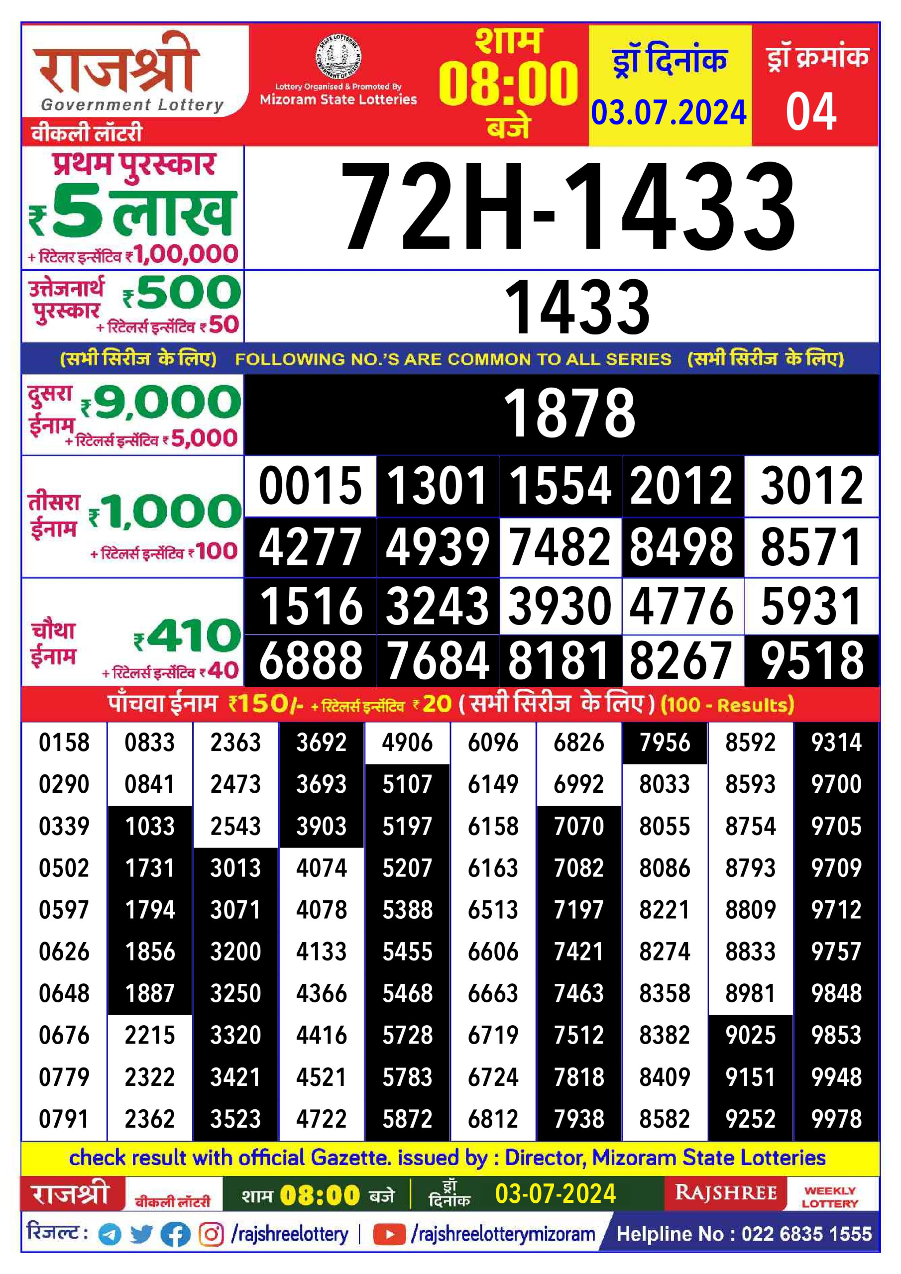 Rajshree Daily Lottery 8PM Result 3 july 24