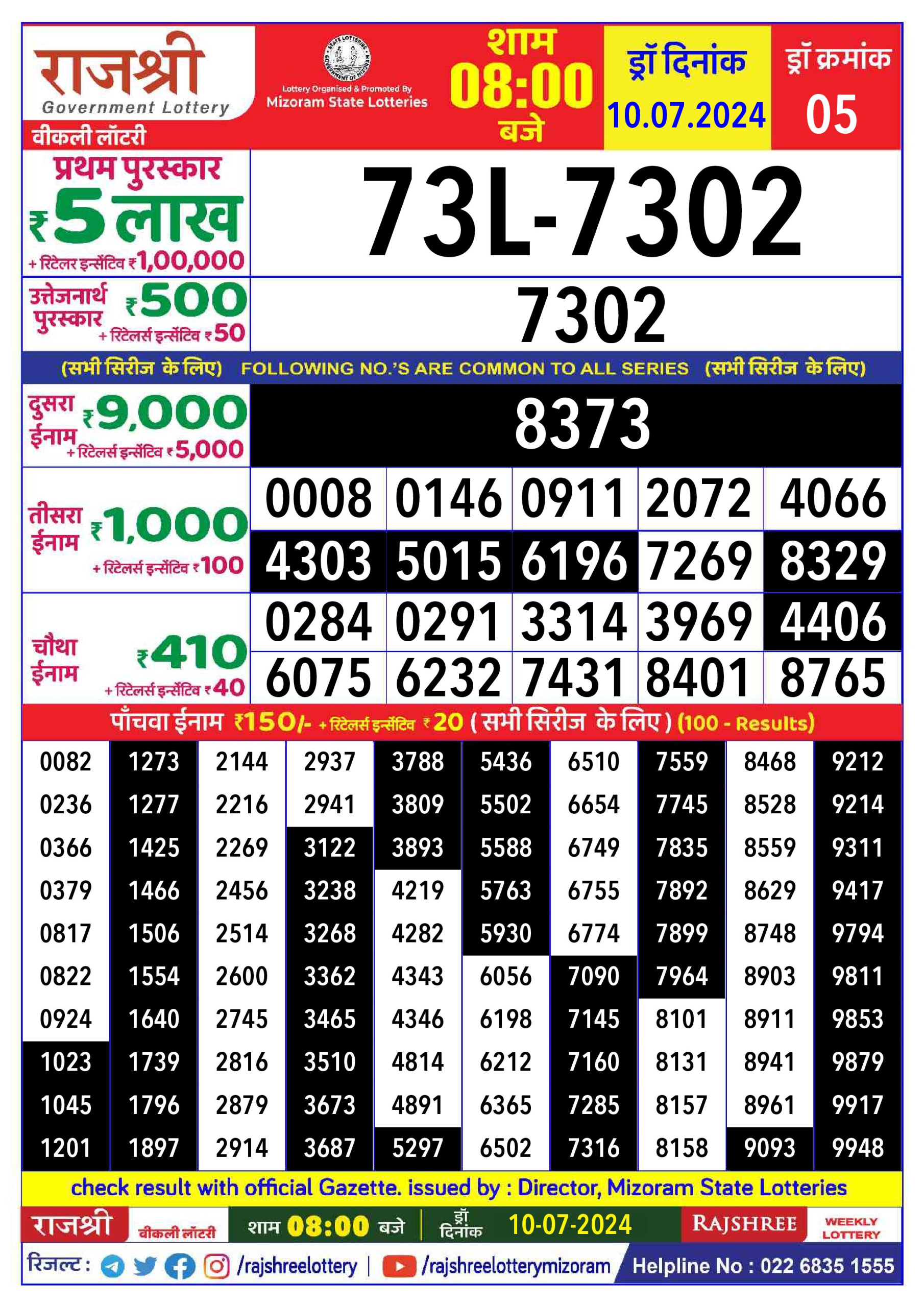 Rajshree  Daily Lottery 8PM Result 10july 24