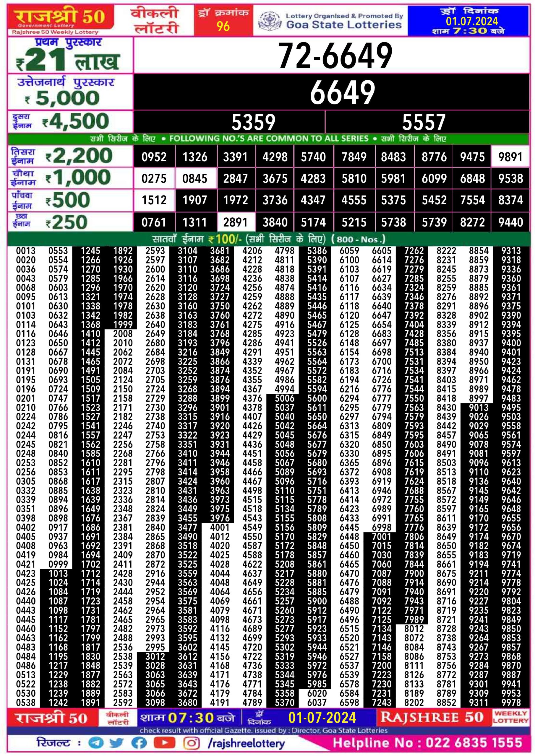 Rajshree 50 Lottery Result 7:30PM 1/07/24