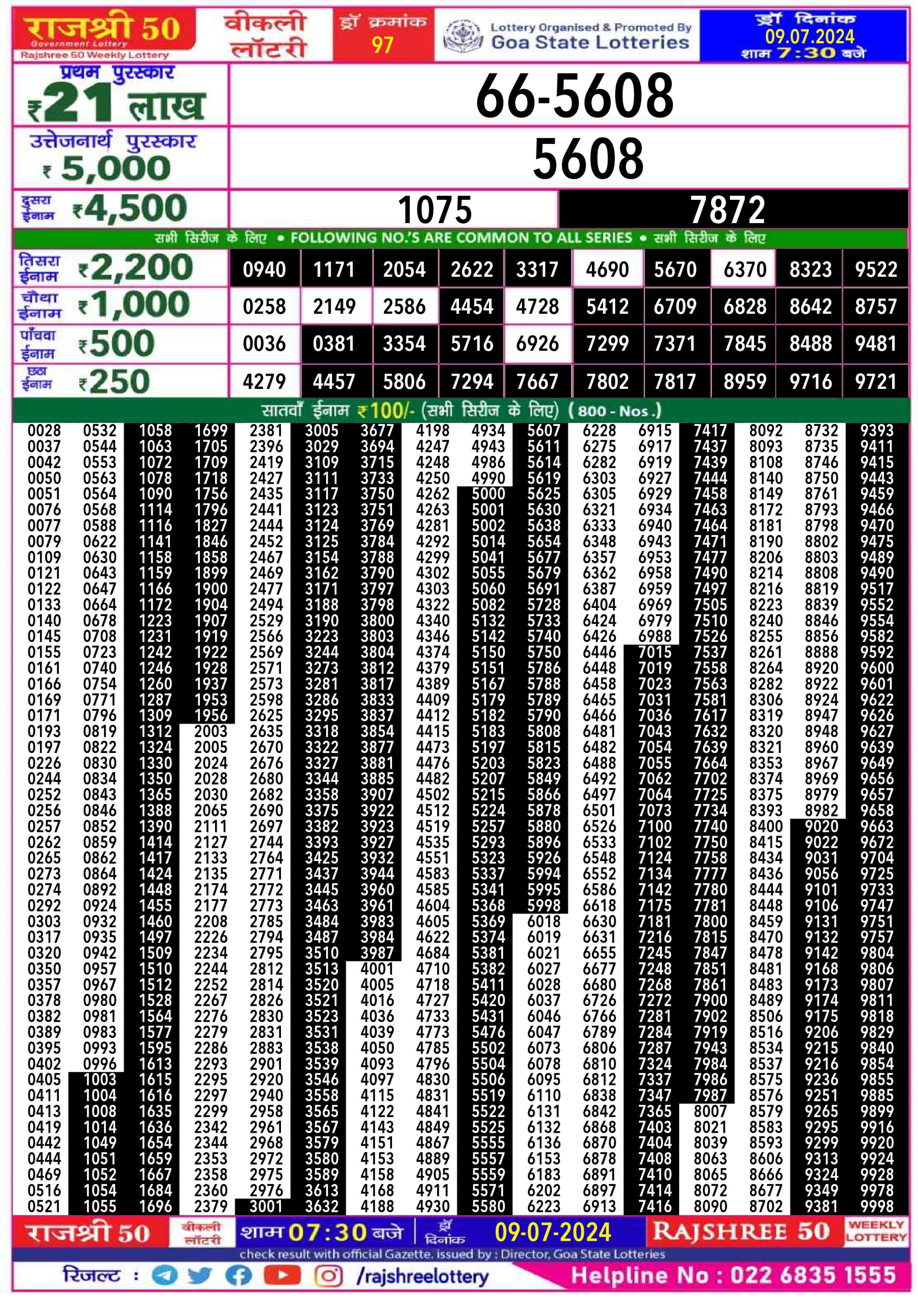 Rajshree 50 Lottery Result 7:30PM 9/07/24