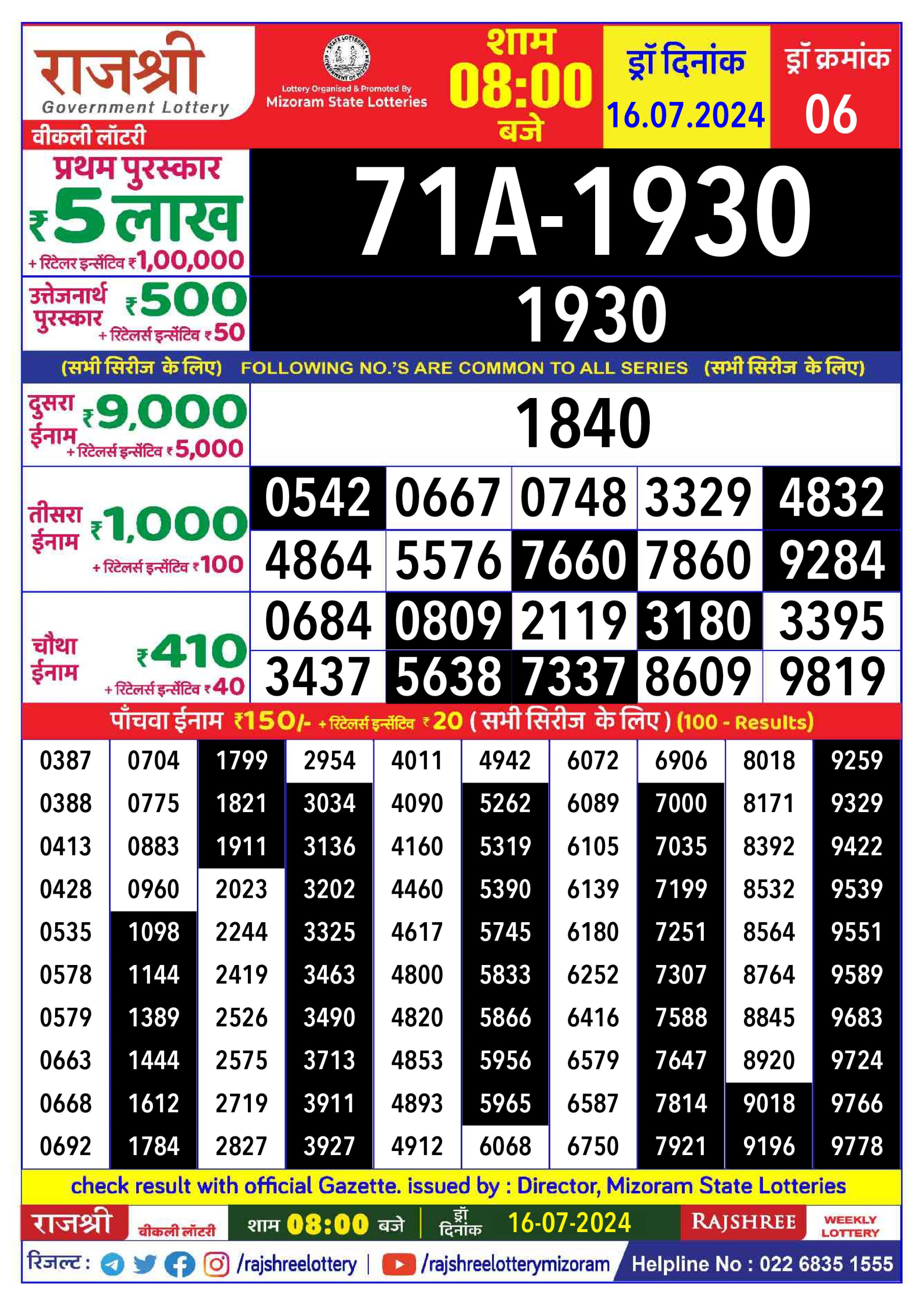 Rajshree  Daily Lottery 8PM Result 16july 24