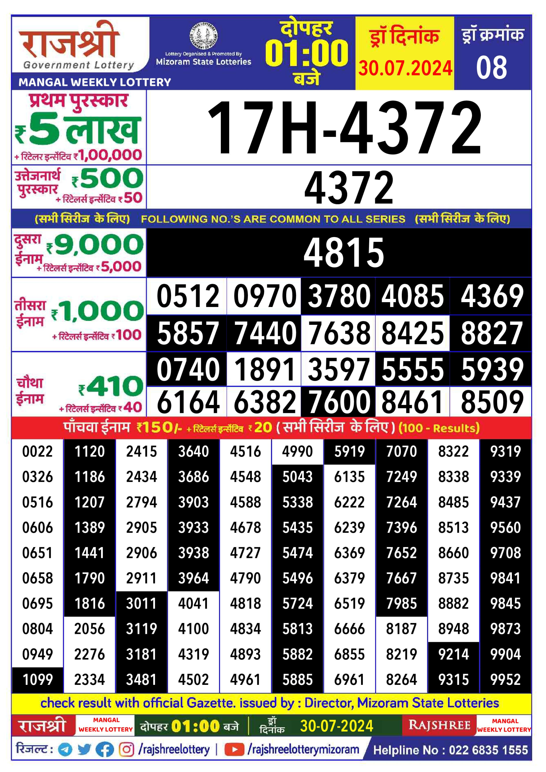 Rajshree  Daily Lottery 1PM Result 30july 24