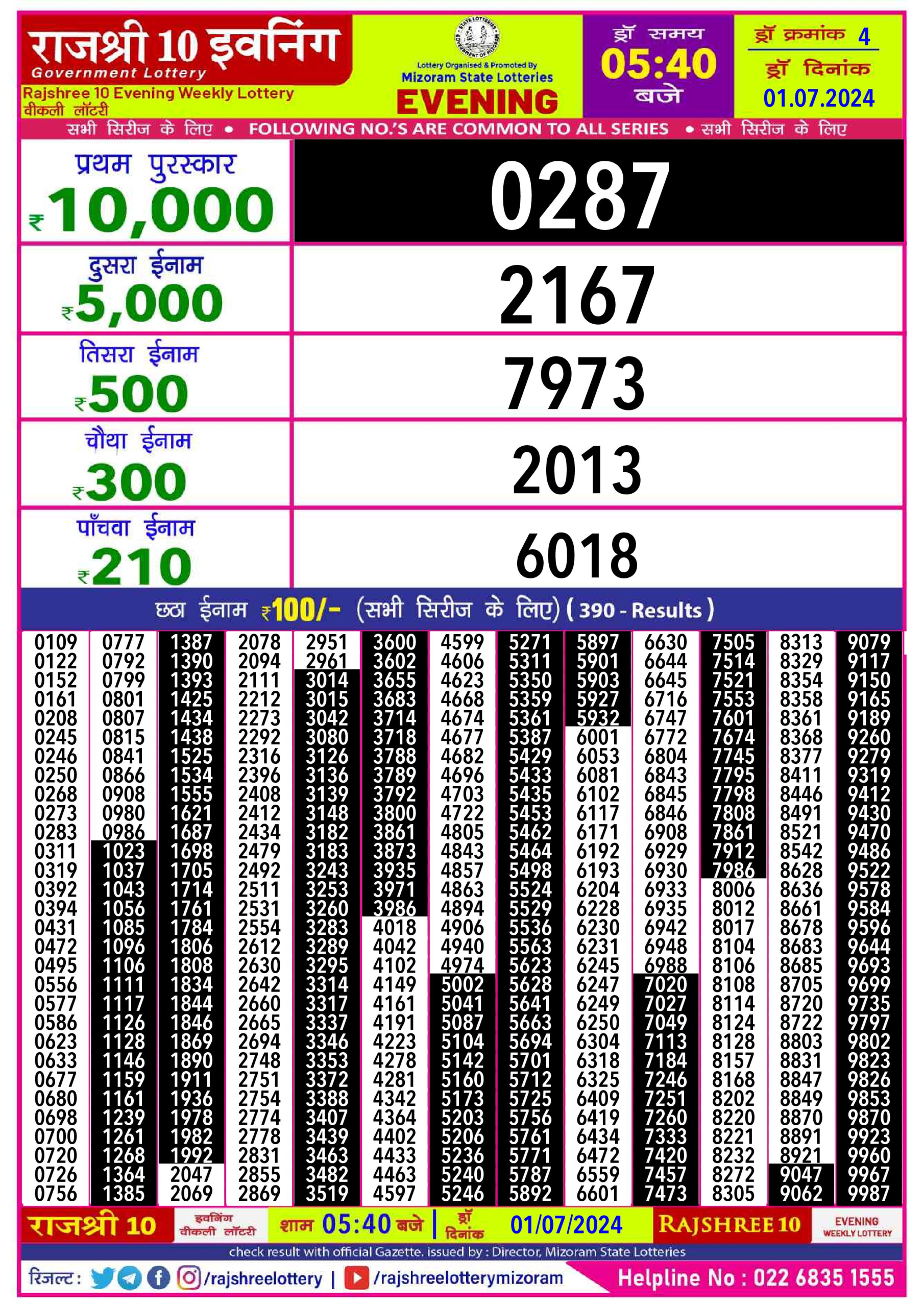 Rajshree10 Daily Lottery 5:40PM Result 1 july 24