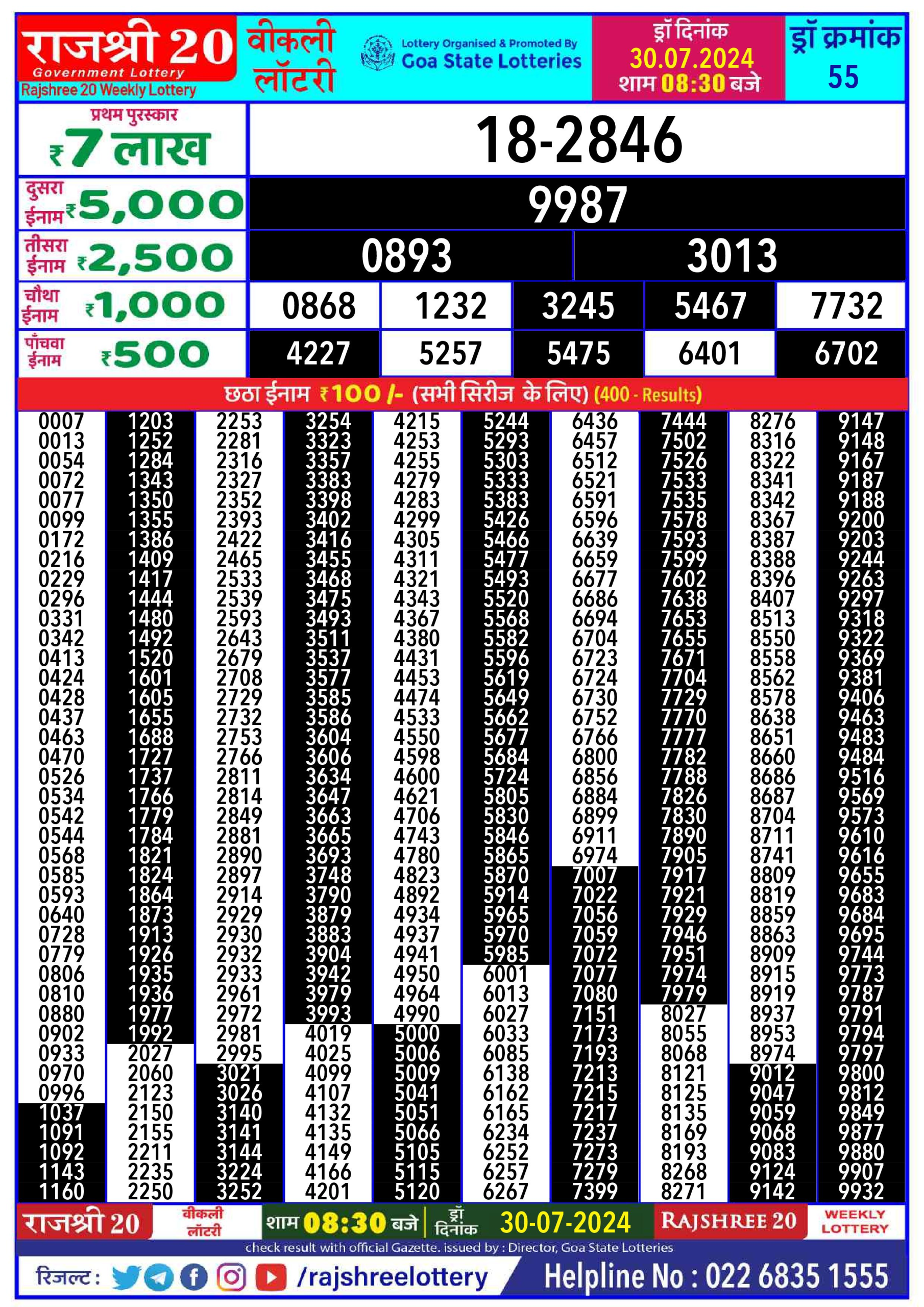 Rajshree 20 Lottery Result 8:30PM 30.07.24