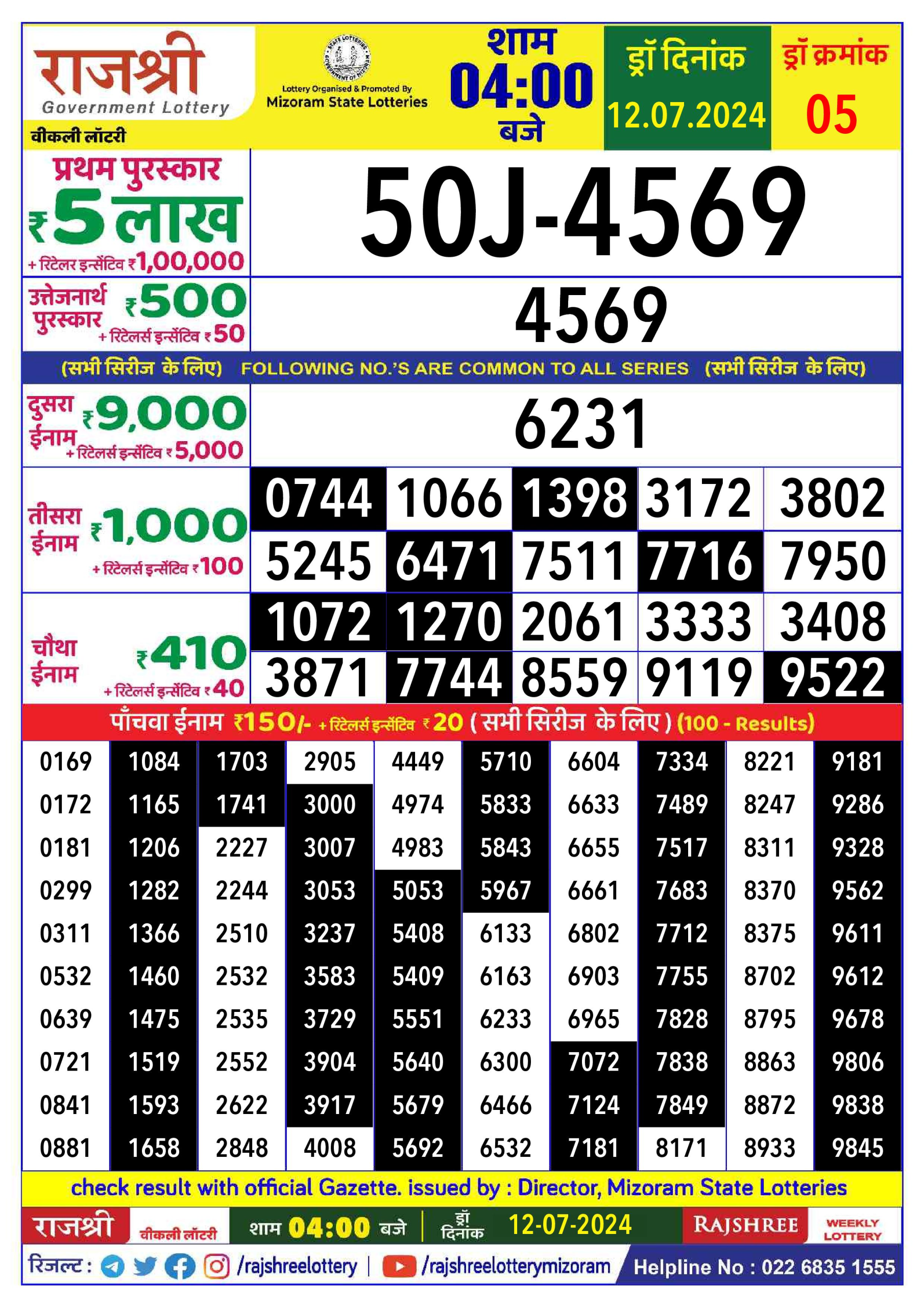 Rajshree  Daily Lottery 4PM Result 12 july 24