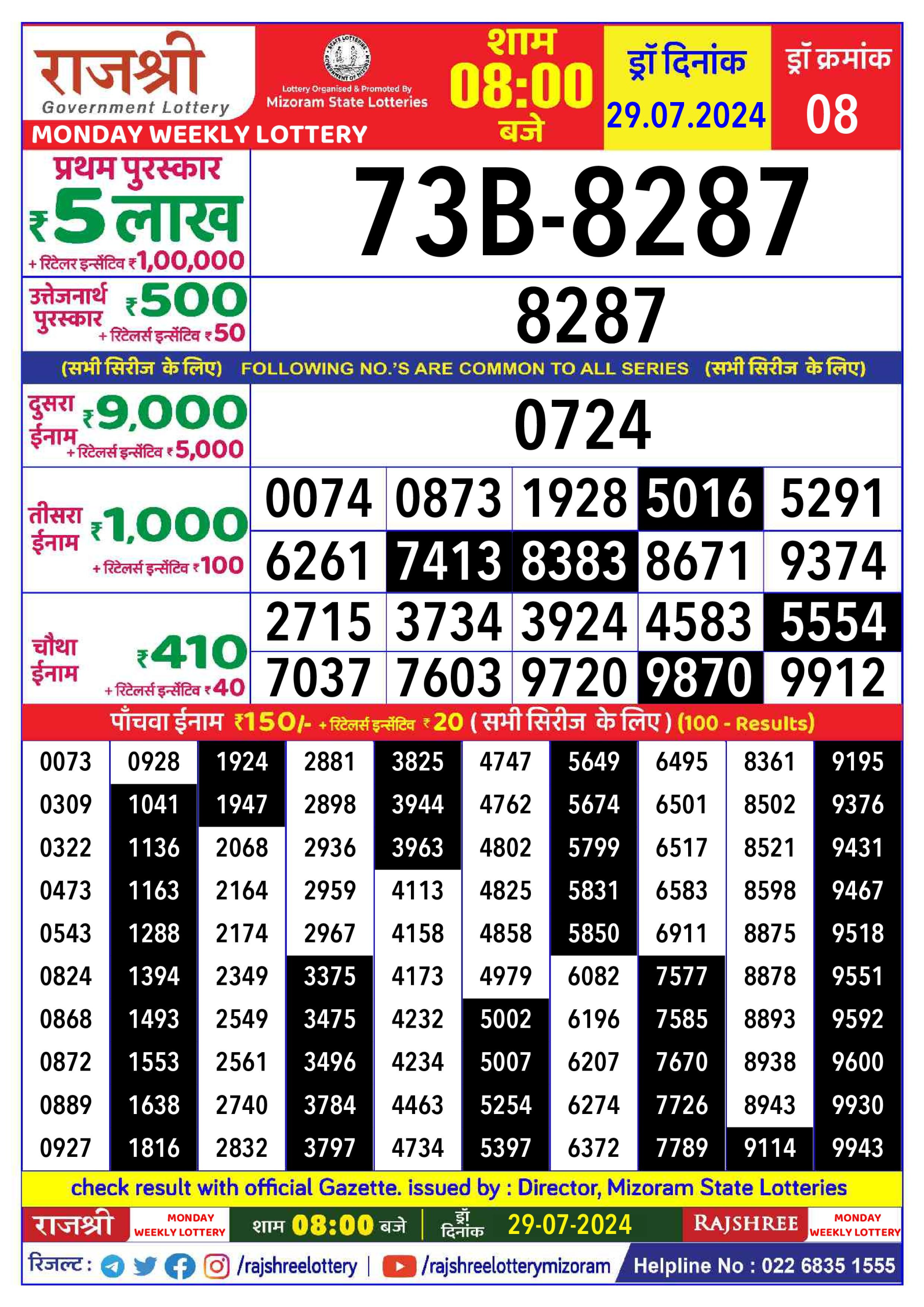 Rajshree  Daily Lottery 8PM Result 29july 24