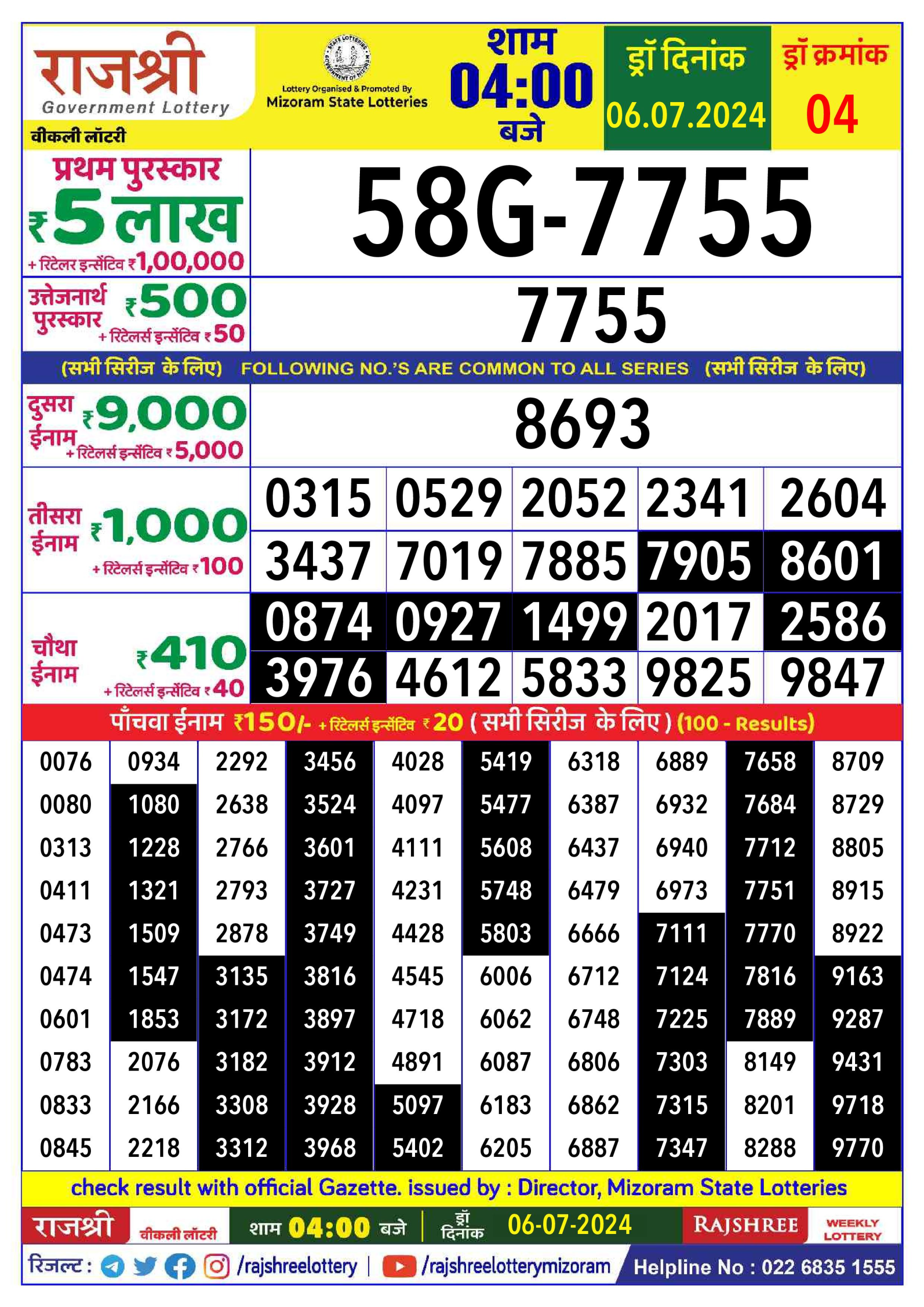 Rajshree  Daily Lottery 4PM Result 6 july 24