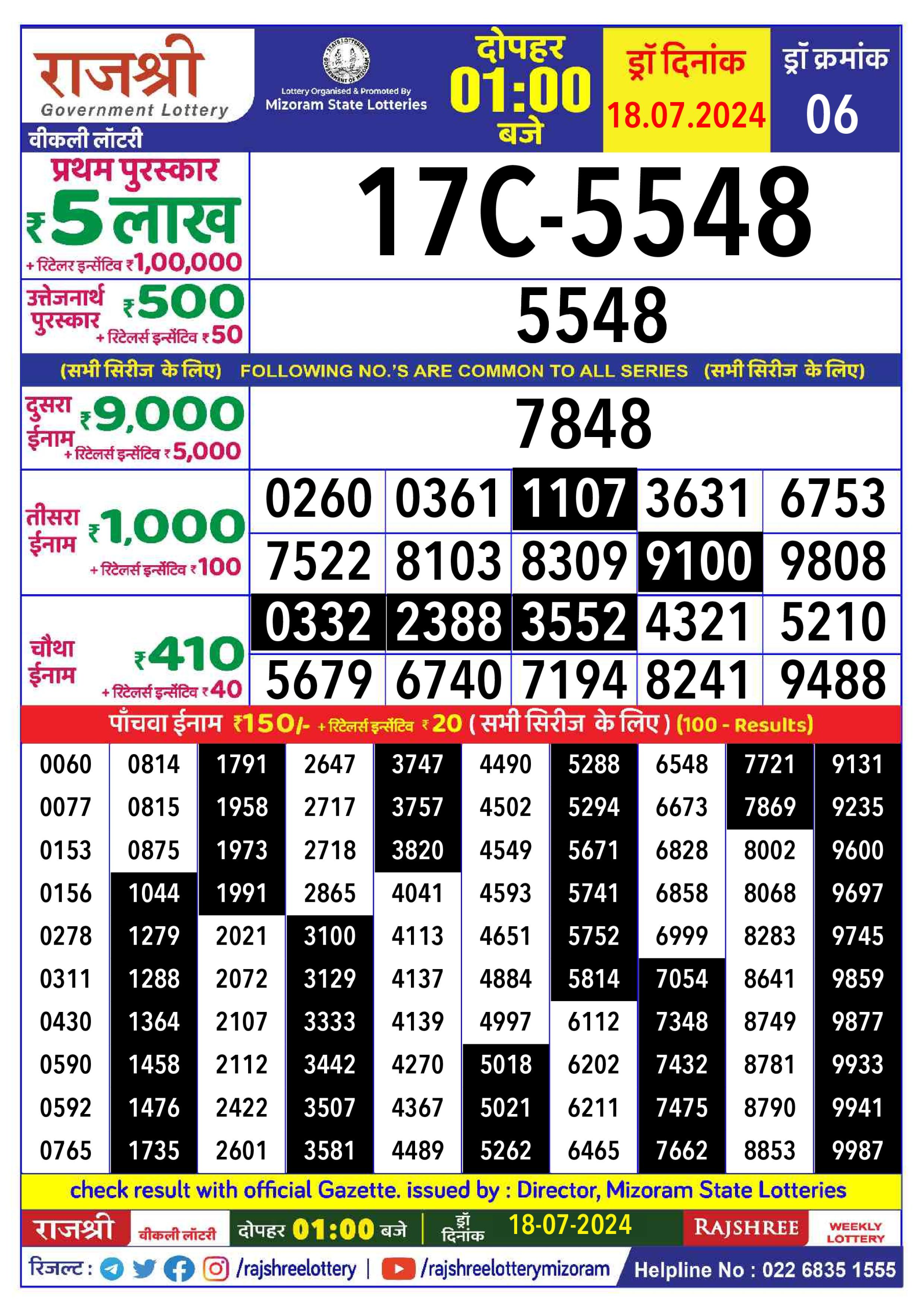 Rajshree  Daily Lottery 1PM Result 18july 24