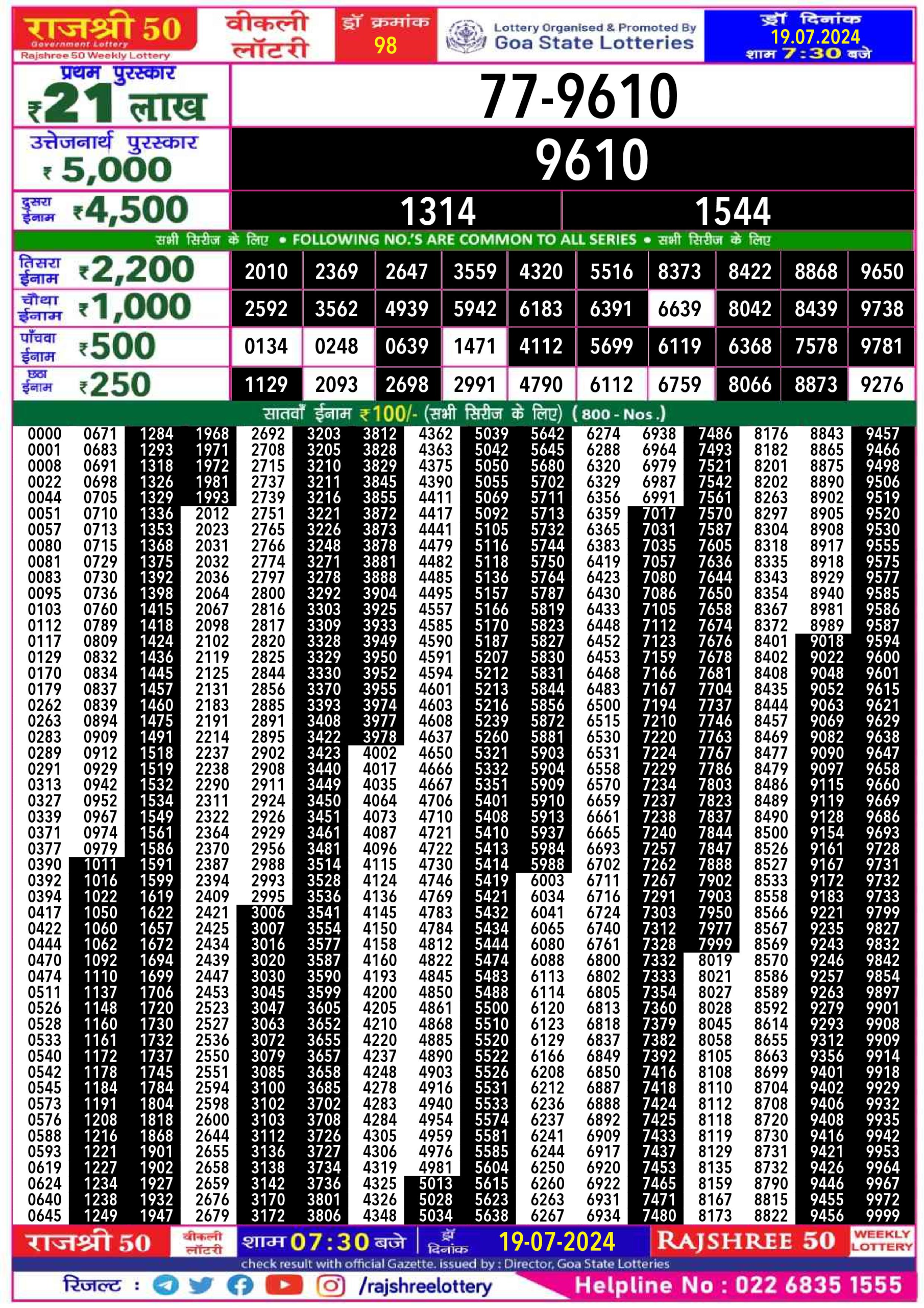 Rajshree 50 Lottery Result 7:30PM 19.07.24