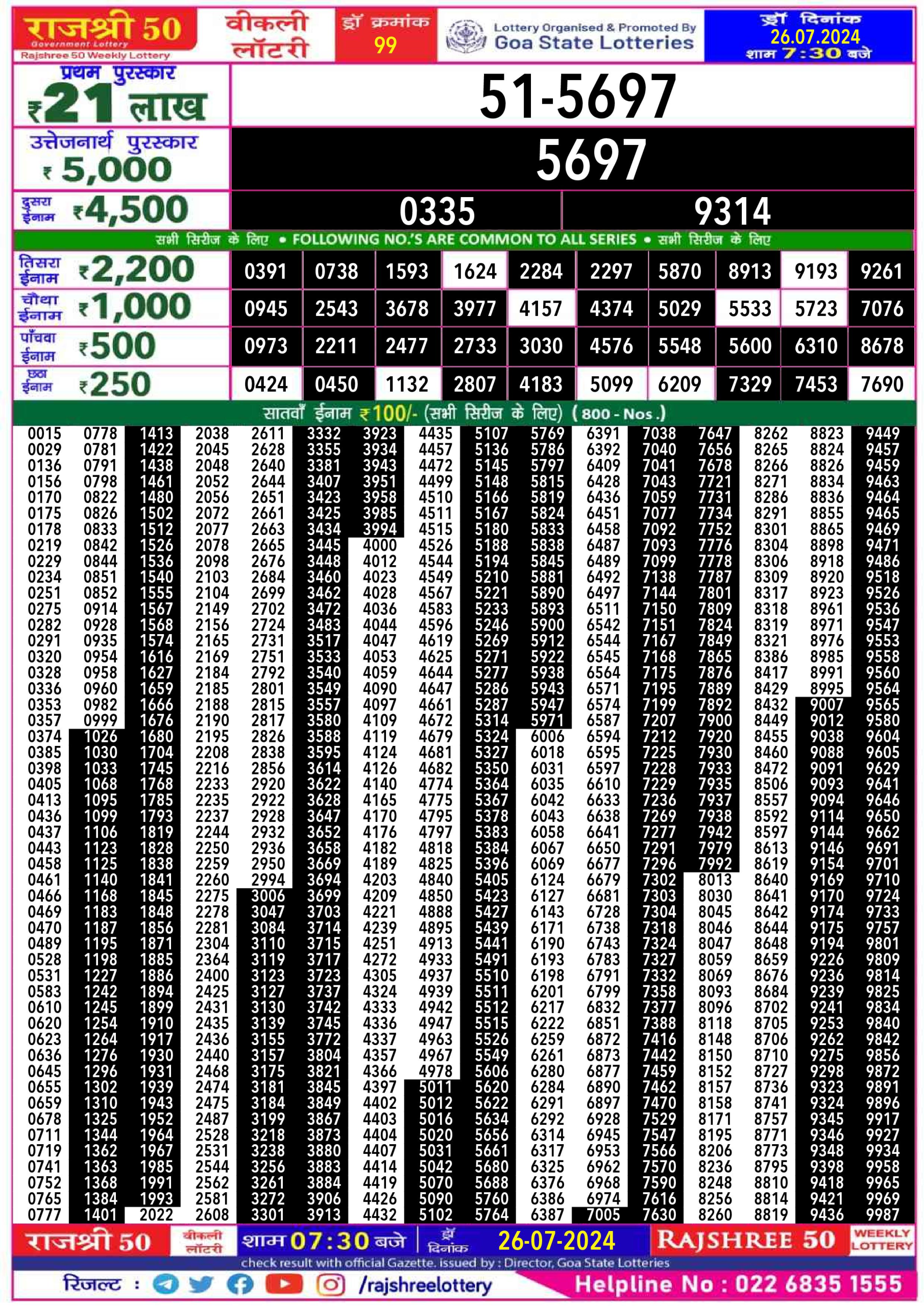 Rajshree 50 Lottery Result 7:30PM 26.07.24