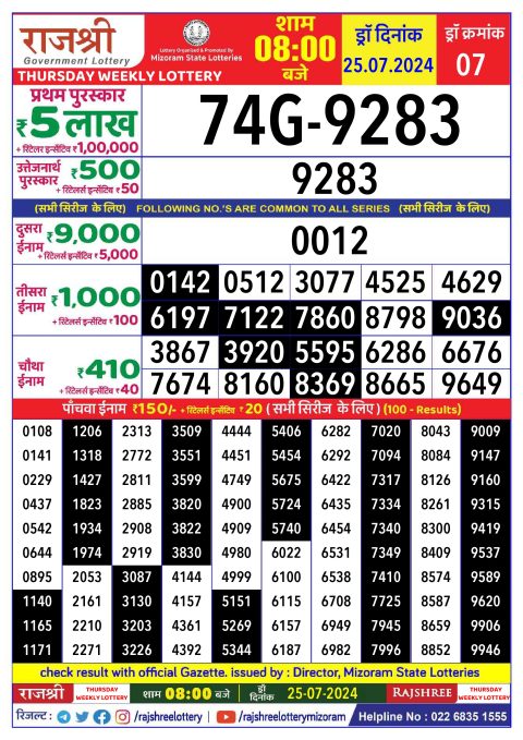 Lottery Sambad Today Result|Rajshree  Daily Lottery 8PM Result 25july 24