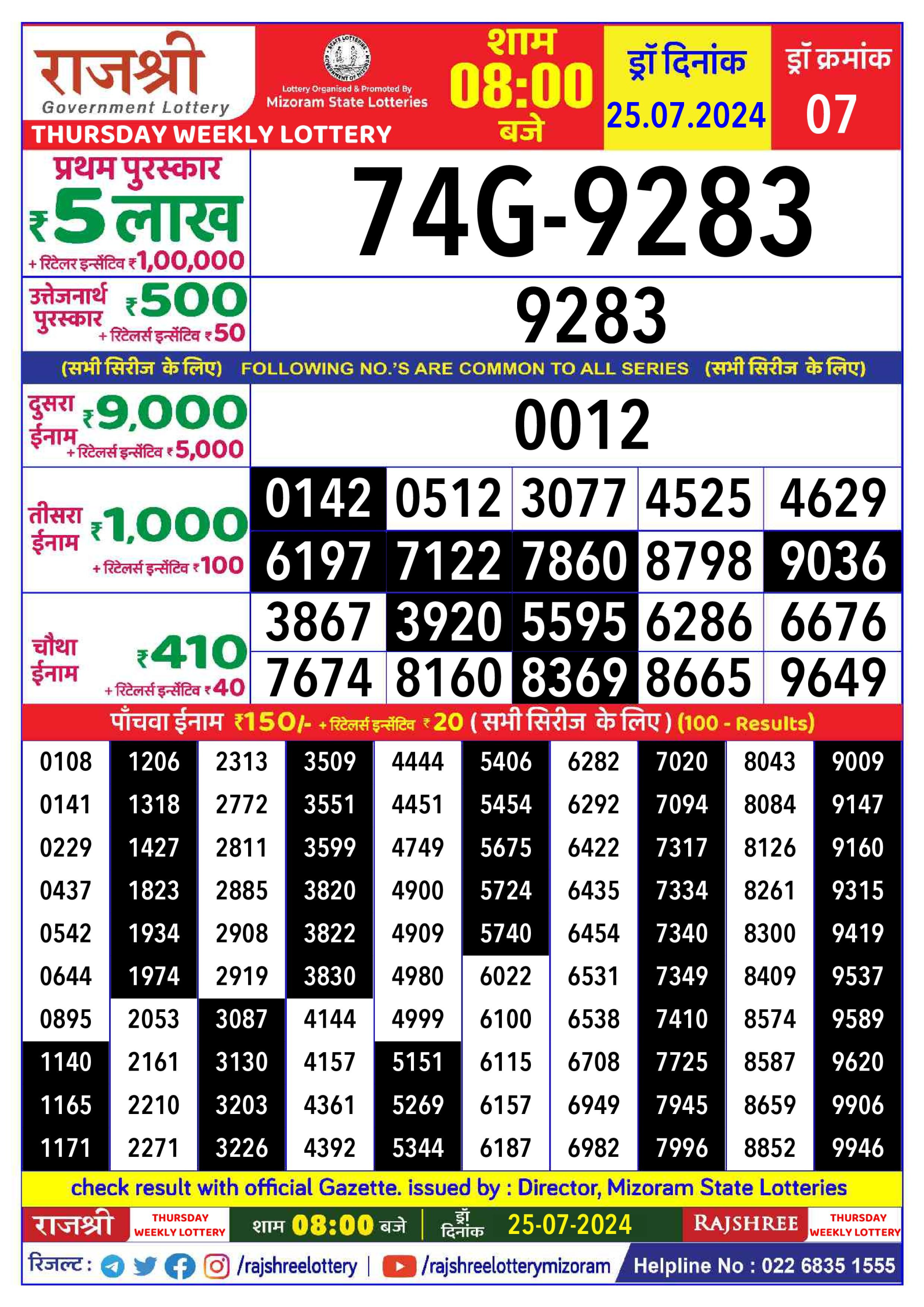 Rajshree  Daily Lottery 8PM Result 25july 24