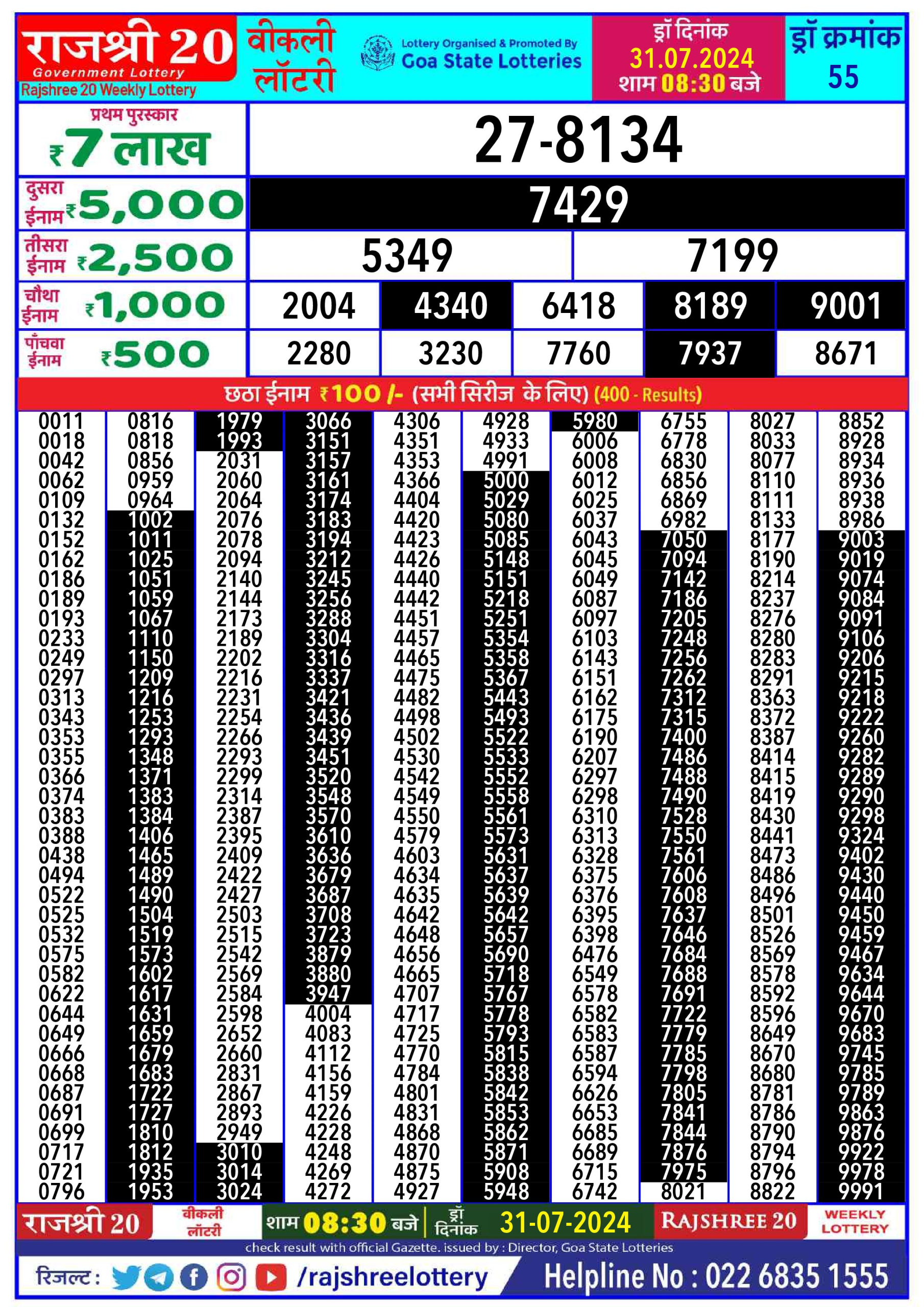 Rajshree 20 Lottery Result 8:30PM 31.07.24