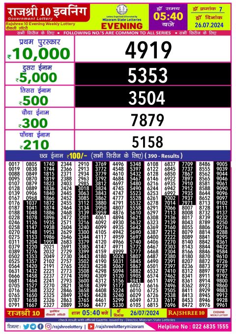 Lottery Sambad Today Result|Rajshree10 Daily Lottery 5:40PM Result 26july 24