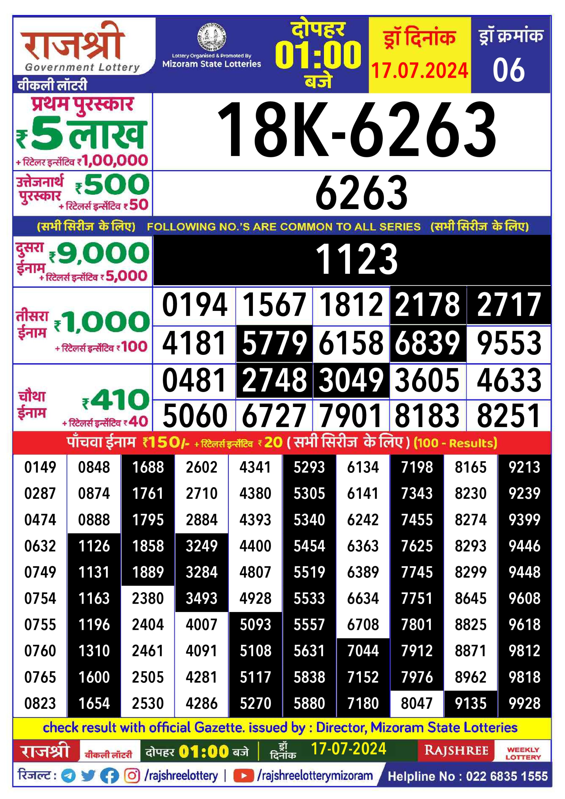 Rajshree  Daily Lottery 1PM Result 17july 24