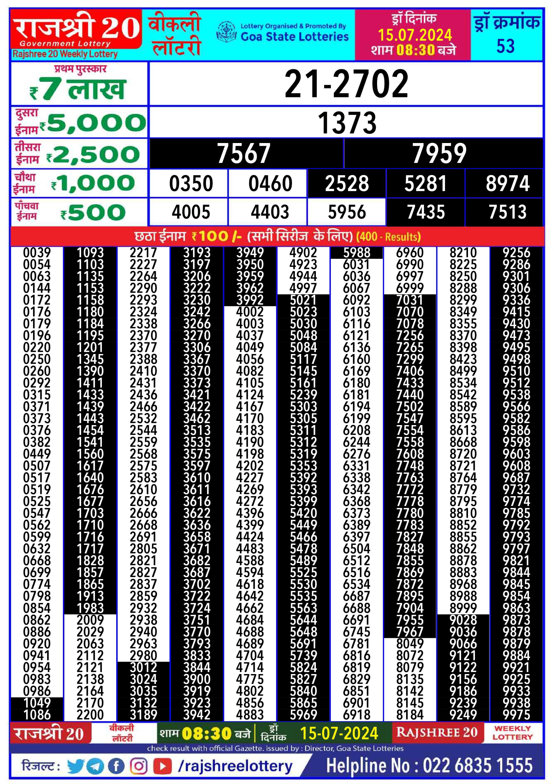 Rajshree 20 Lottery Result 8:30PM 15/07/24