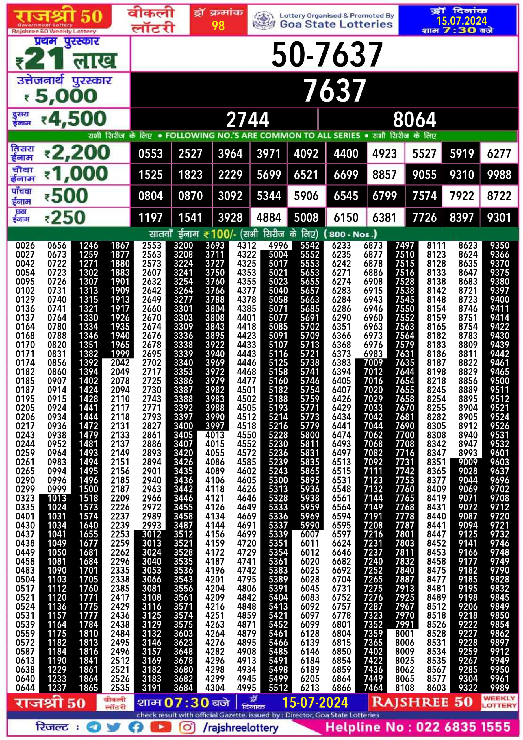 Rajshree 50 Lottery Result 7:30PM 15/07/24