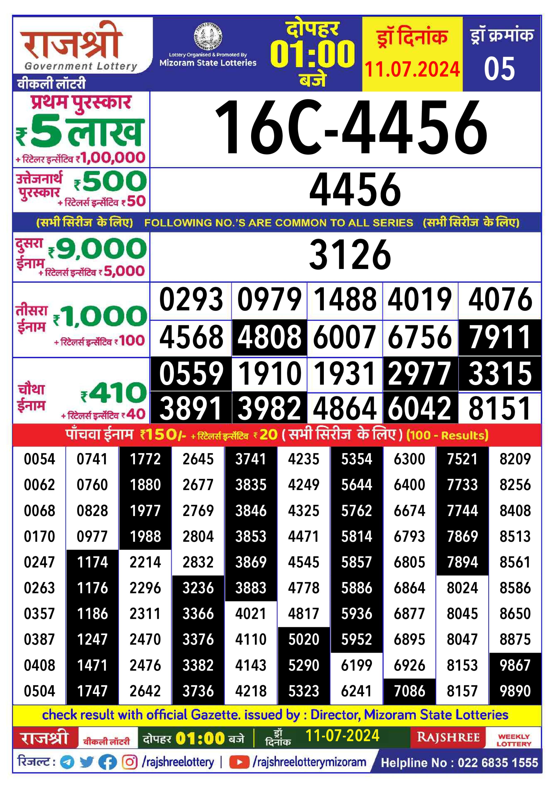 Rajshree  Daily Lottery 1PM Result 11july 24