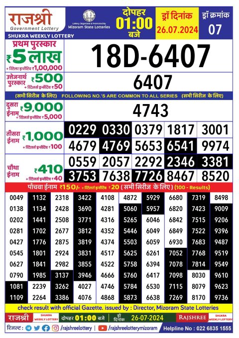 Lottery Sambad Today Result|Rajshree  Daily Lottery 1PM Result 26july 24