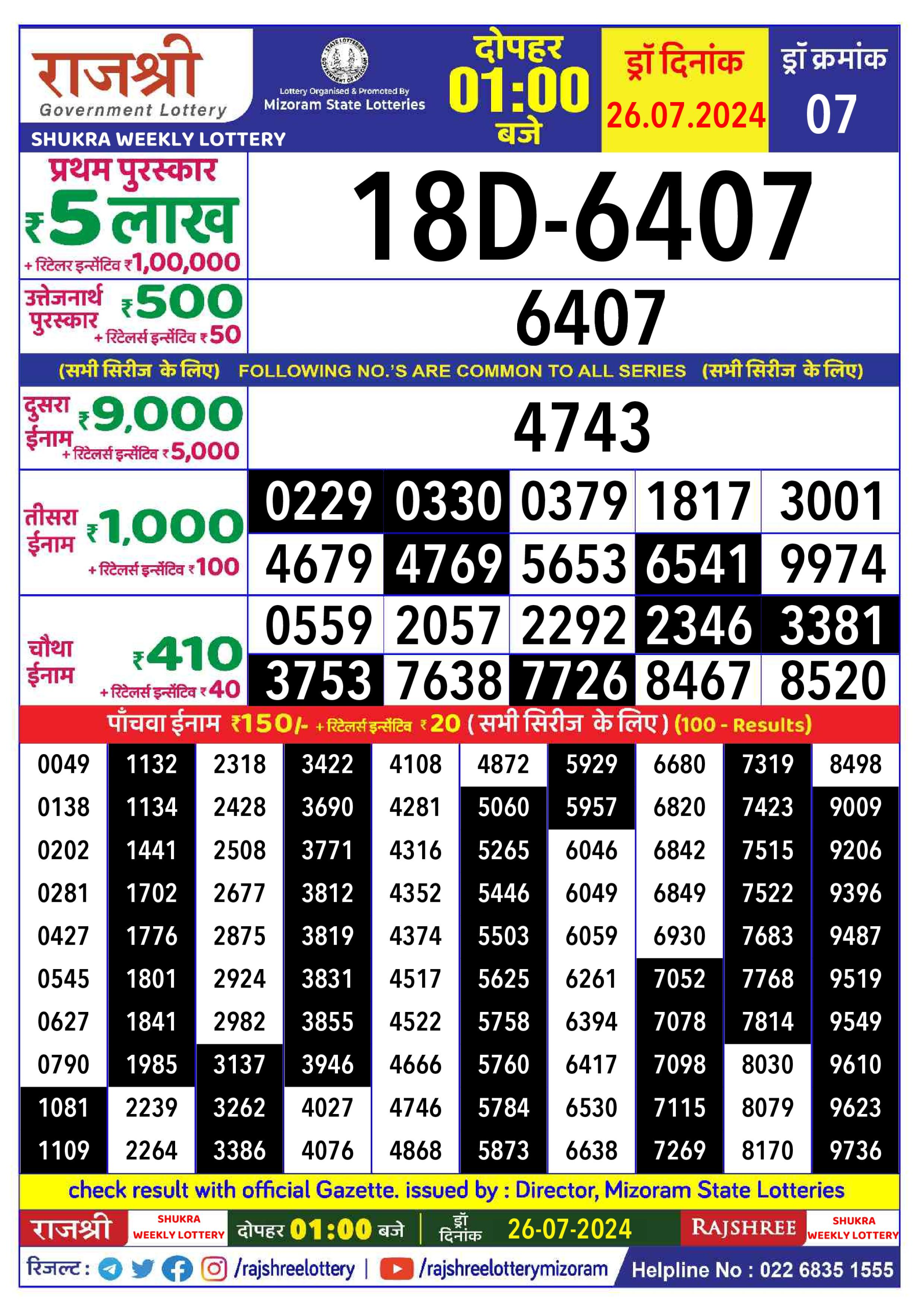 Rajshree  Daily Lottery 1PM Result 26july 24