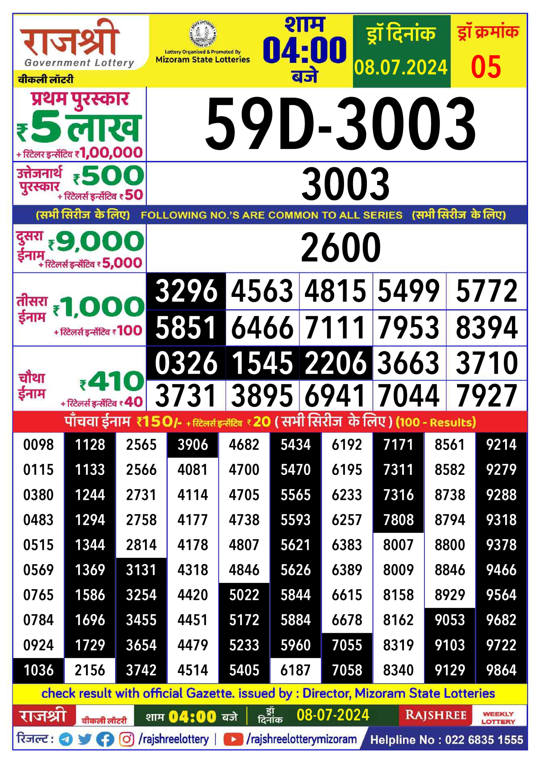 Rajshree  Daily Lottery 4PM Result 8 july 24