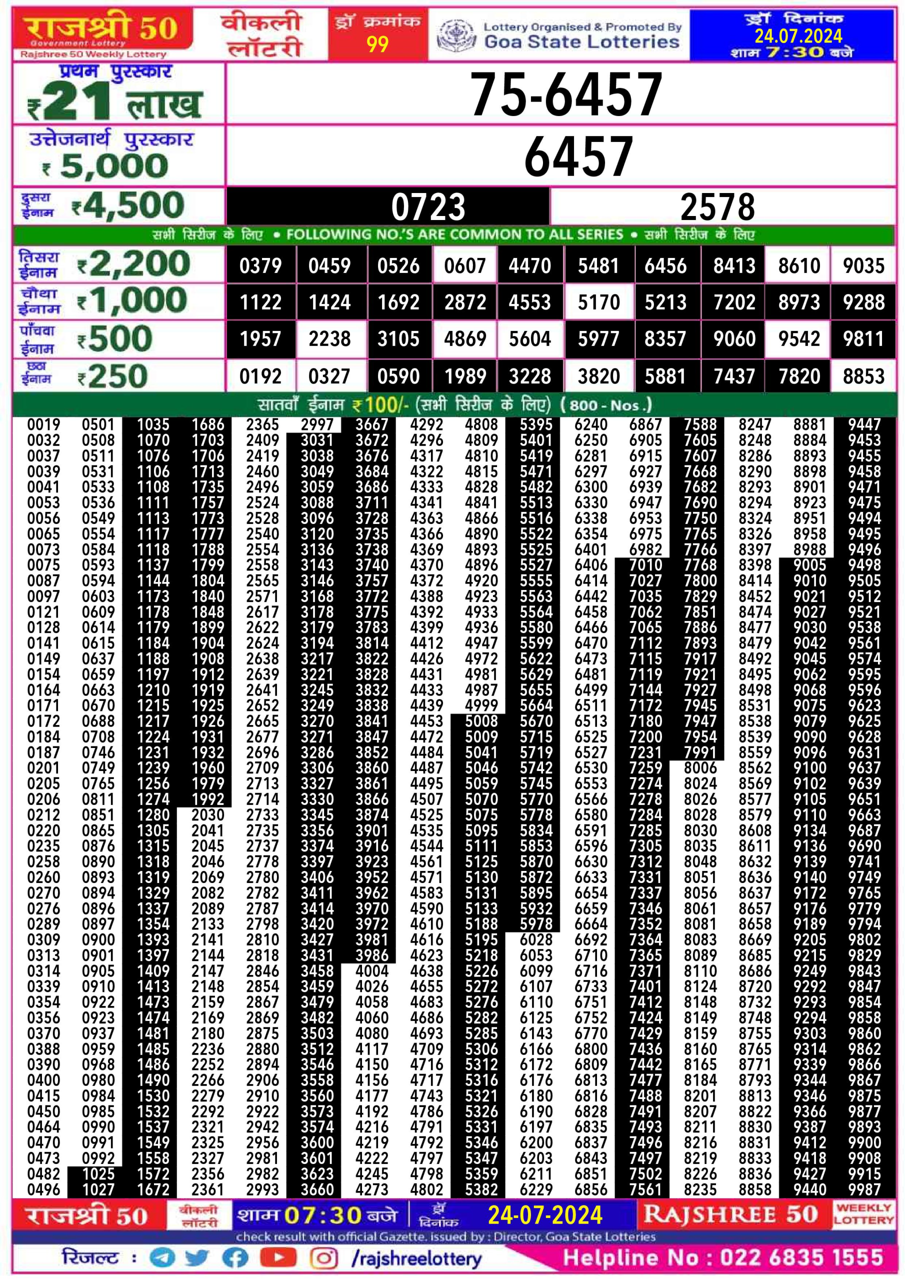 Rajshree 50 Lottery Result 7:30PM 24.07.24