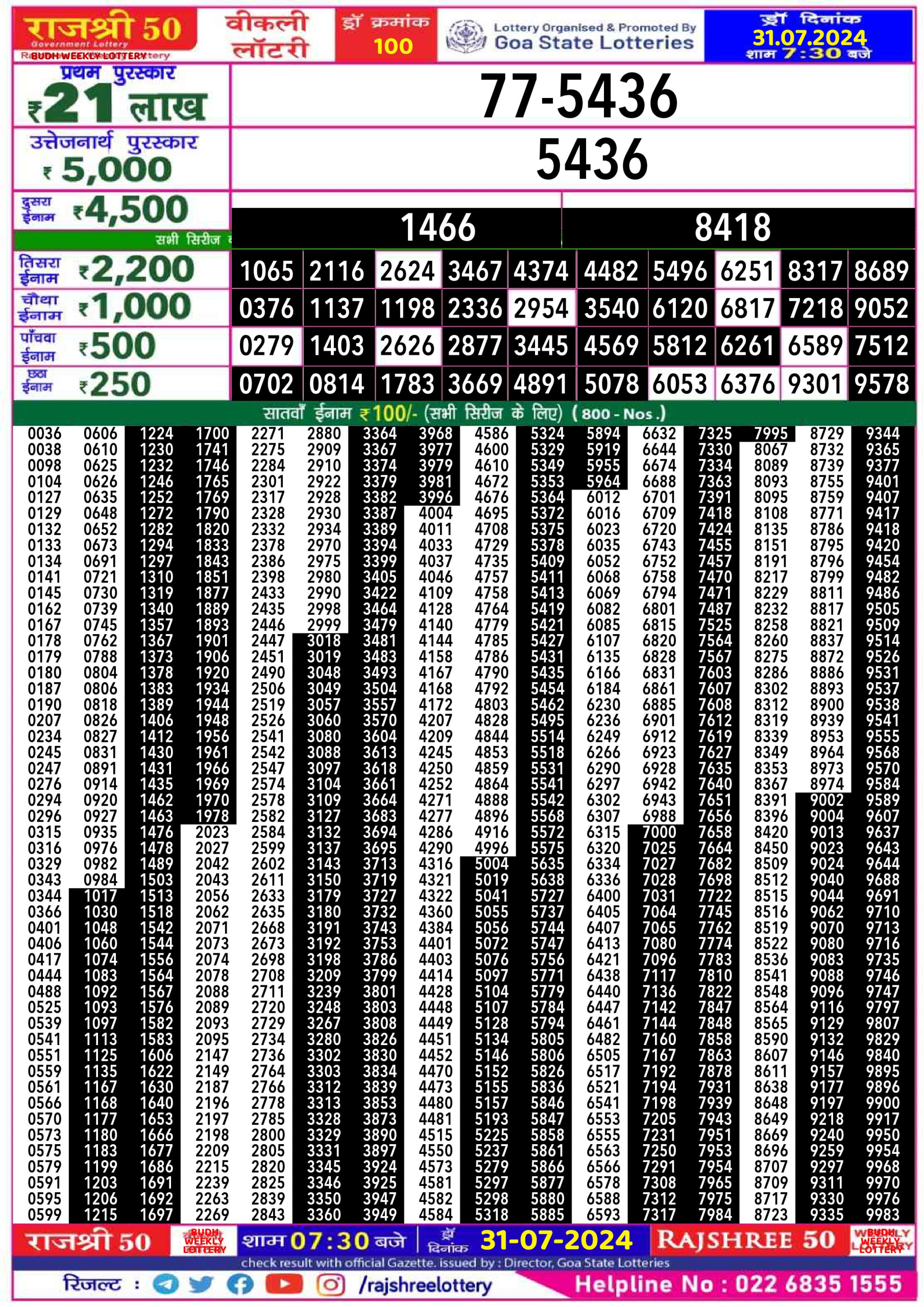 Rajshree 50 Lottery Result 7:30PM 31.07.24