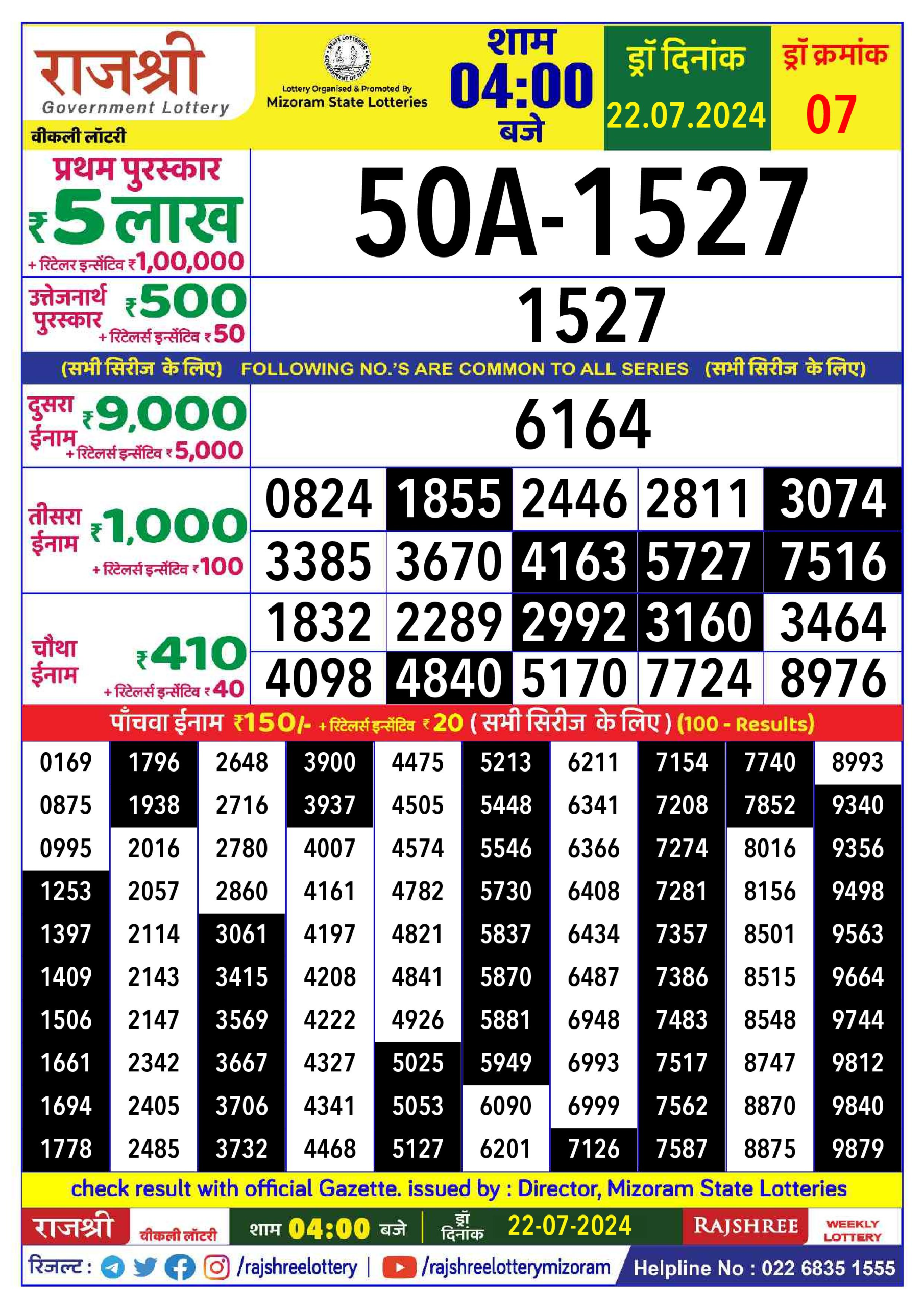 Rajshree  Daily Lottery 4PM Result 22july 24