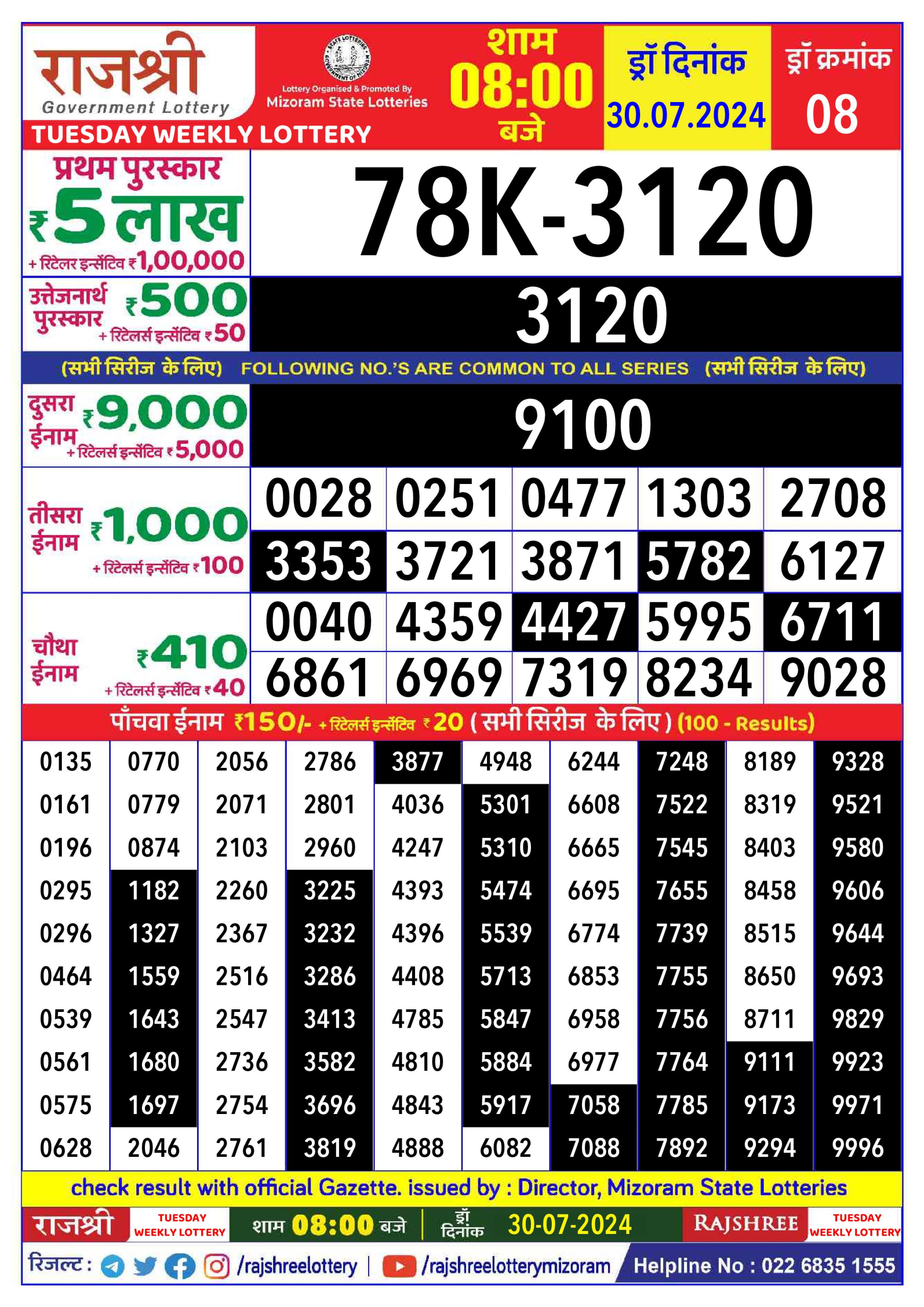 Rajshree  Daily Lottery 8PM Result 30july 24