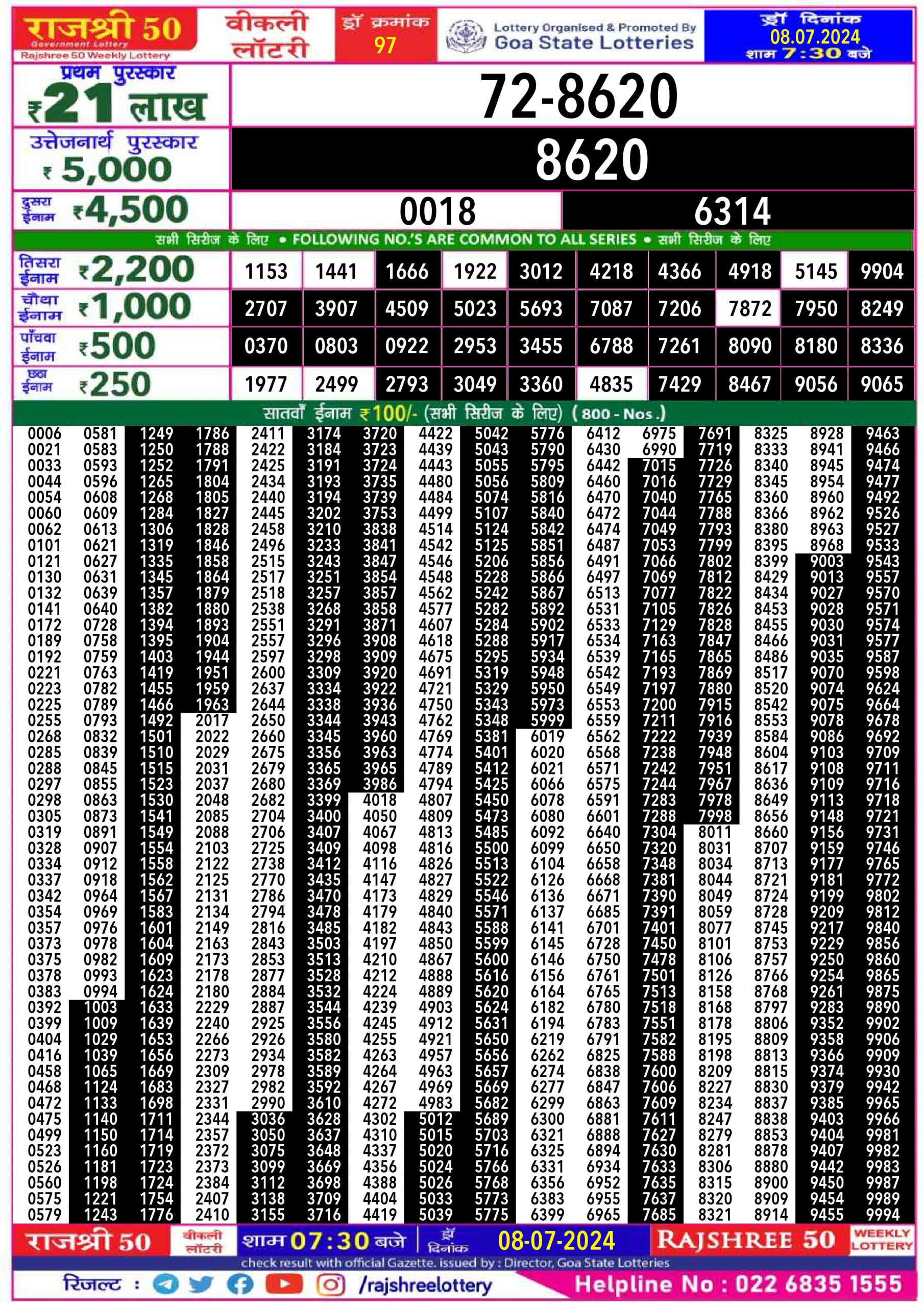 Rajshree 50 Lottery Result 7:30PM 8/07/24