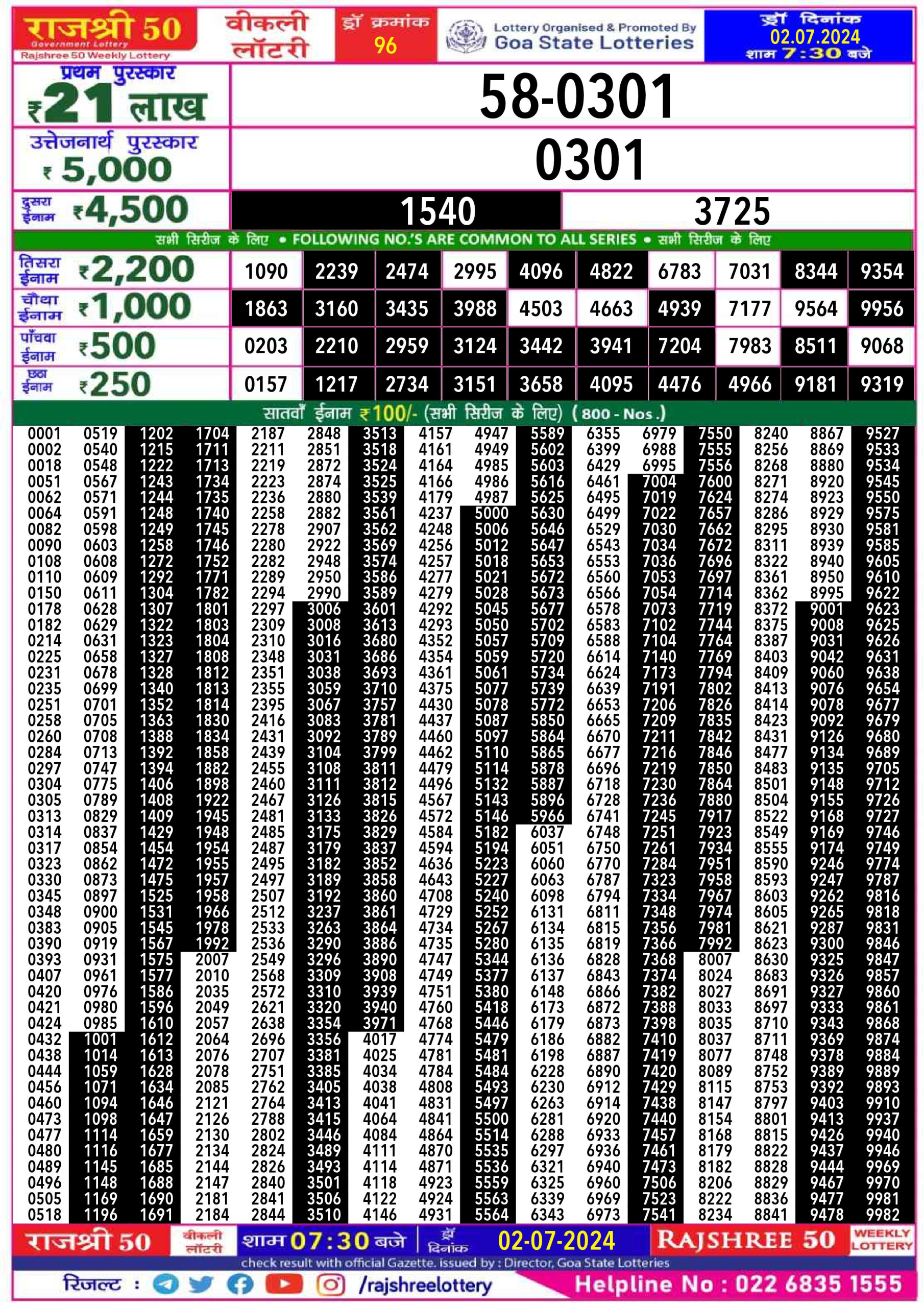 Rajshree 50 Lottery Result 7:30PM 2/07/24