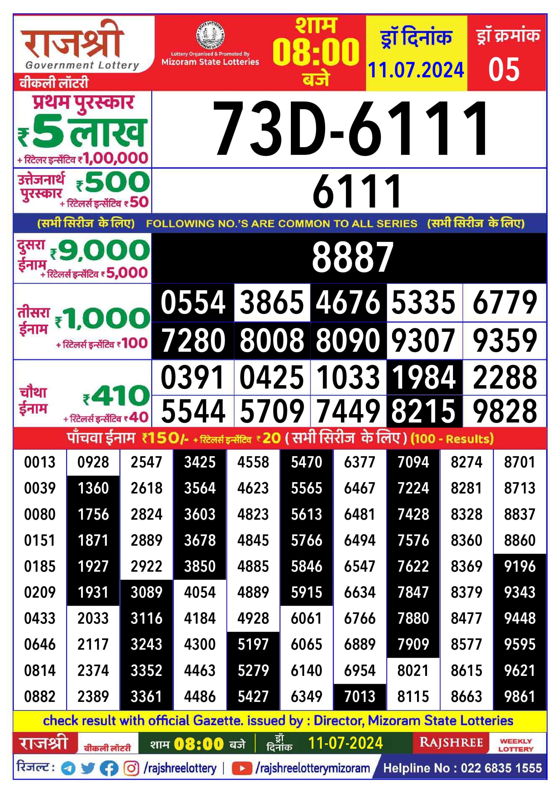 Rajshree  Daily Lottery 8PM Result 11july 24