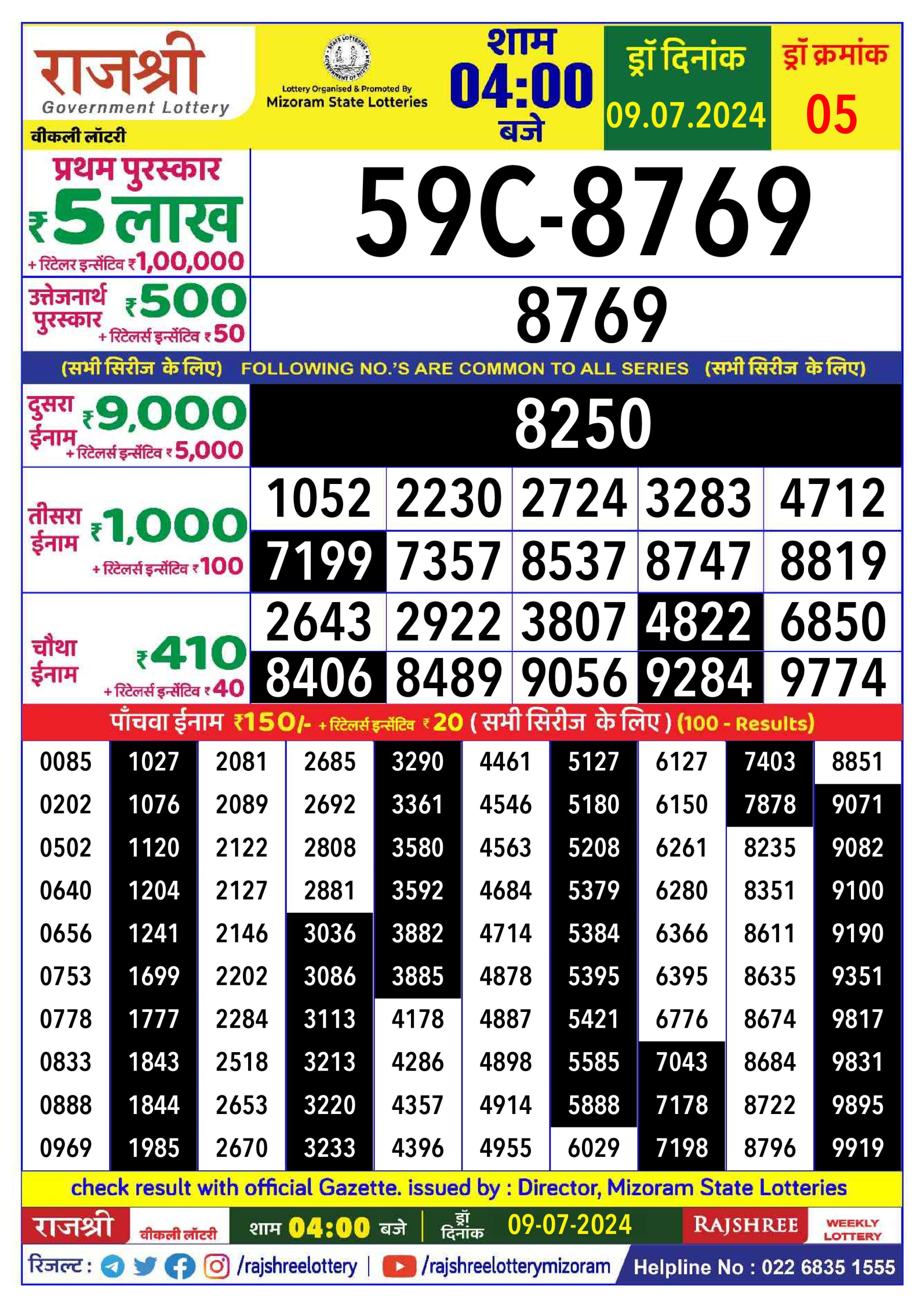 Rajshree  Daily Lottery 4PM Result 9 july 24