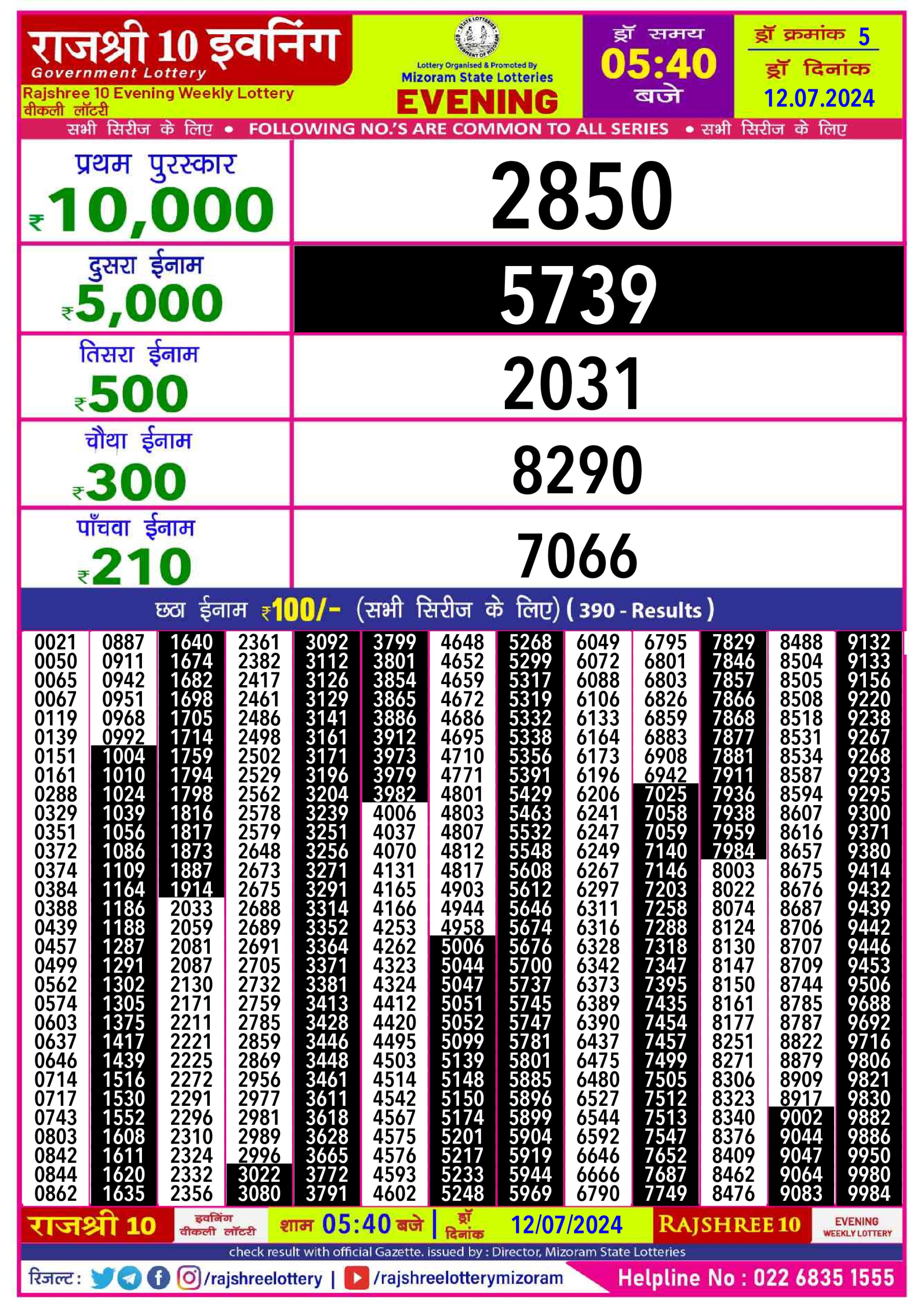 Rajshree10 Daily Lottery 5:40PM Result 12july 24