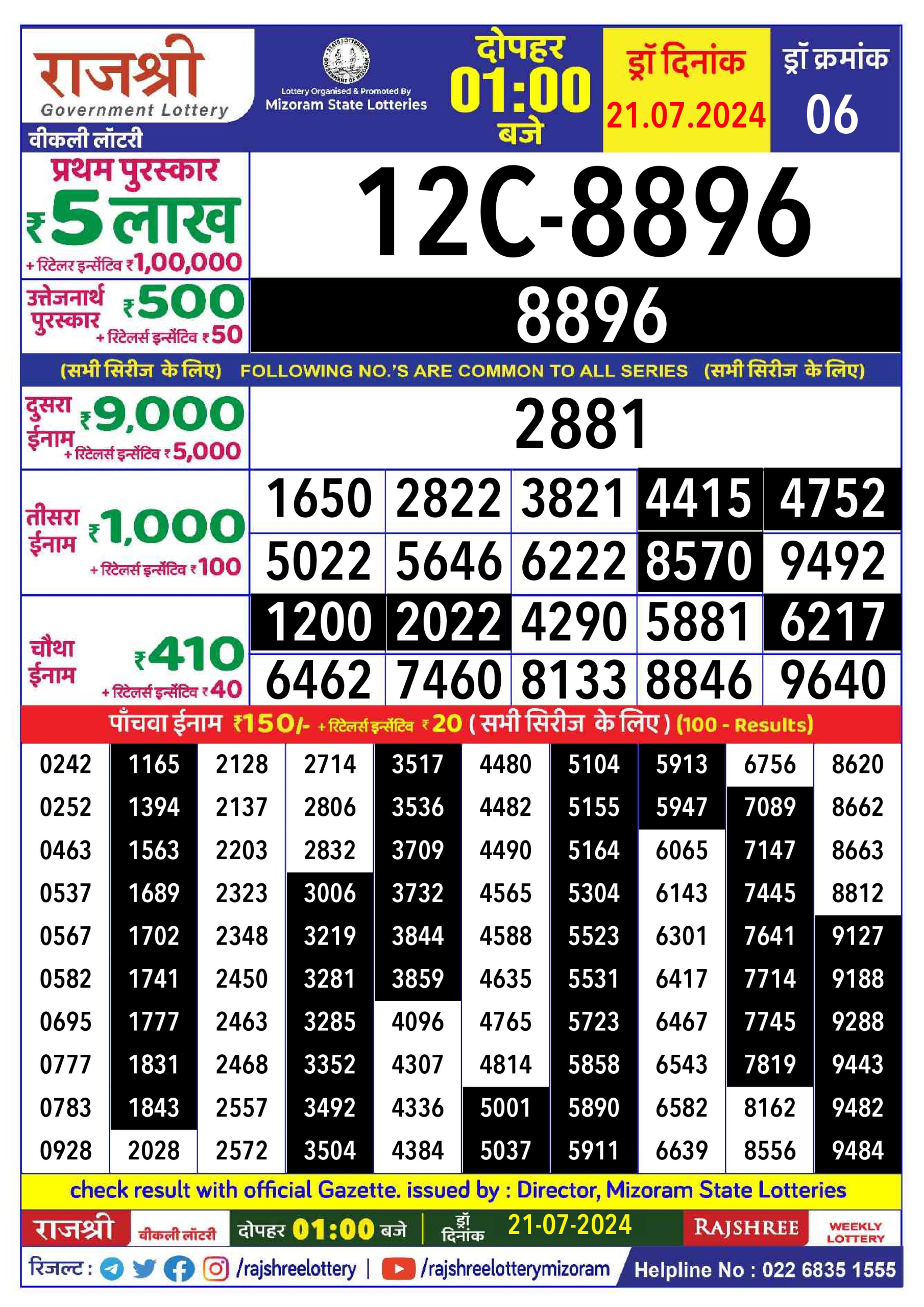 Rajshree  Daily Lottery 1PM Result 21july 24