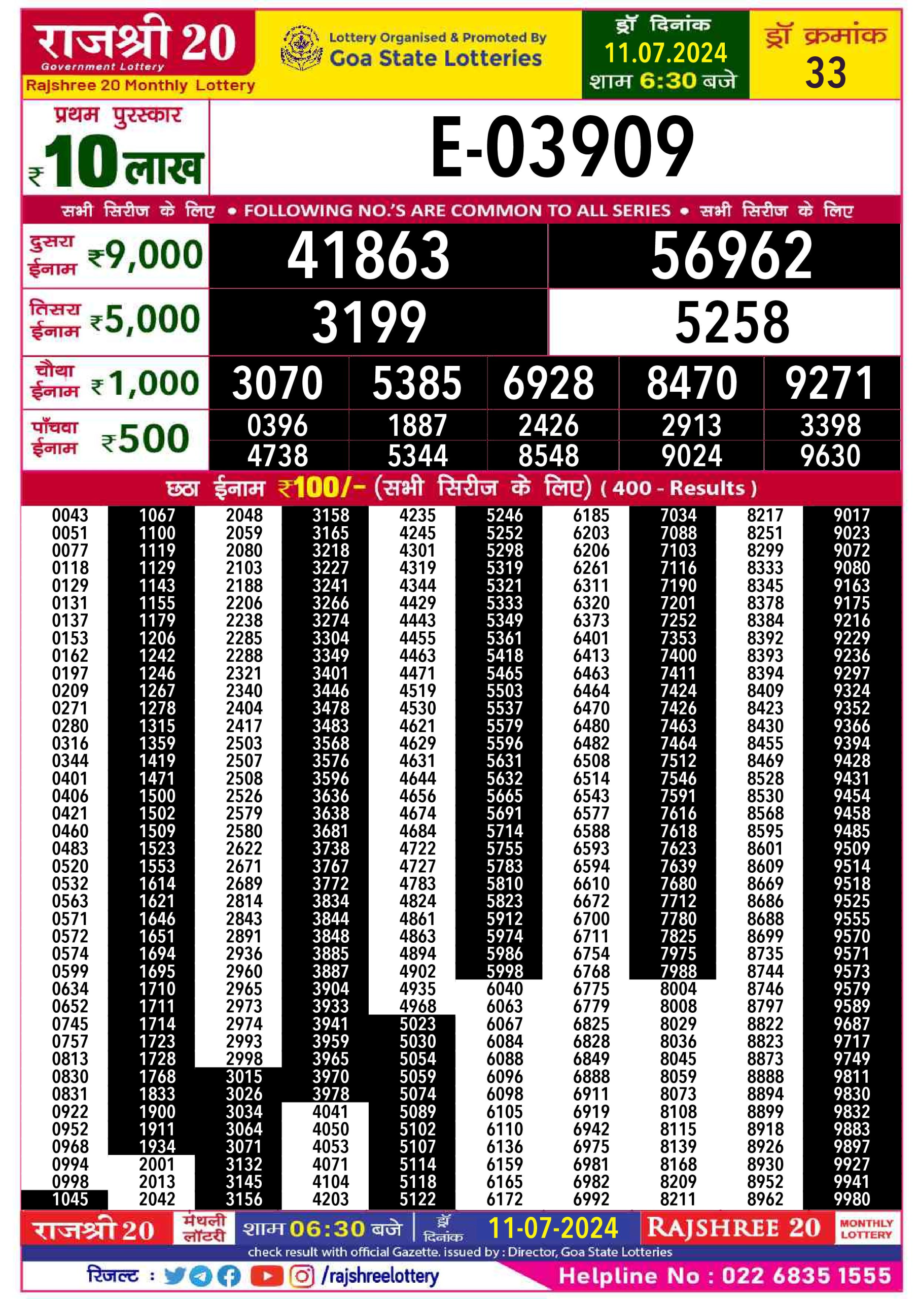 Rajshree 20 Thursday Lottery Result 11.7.24