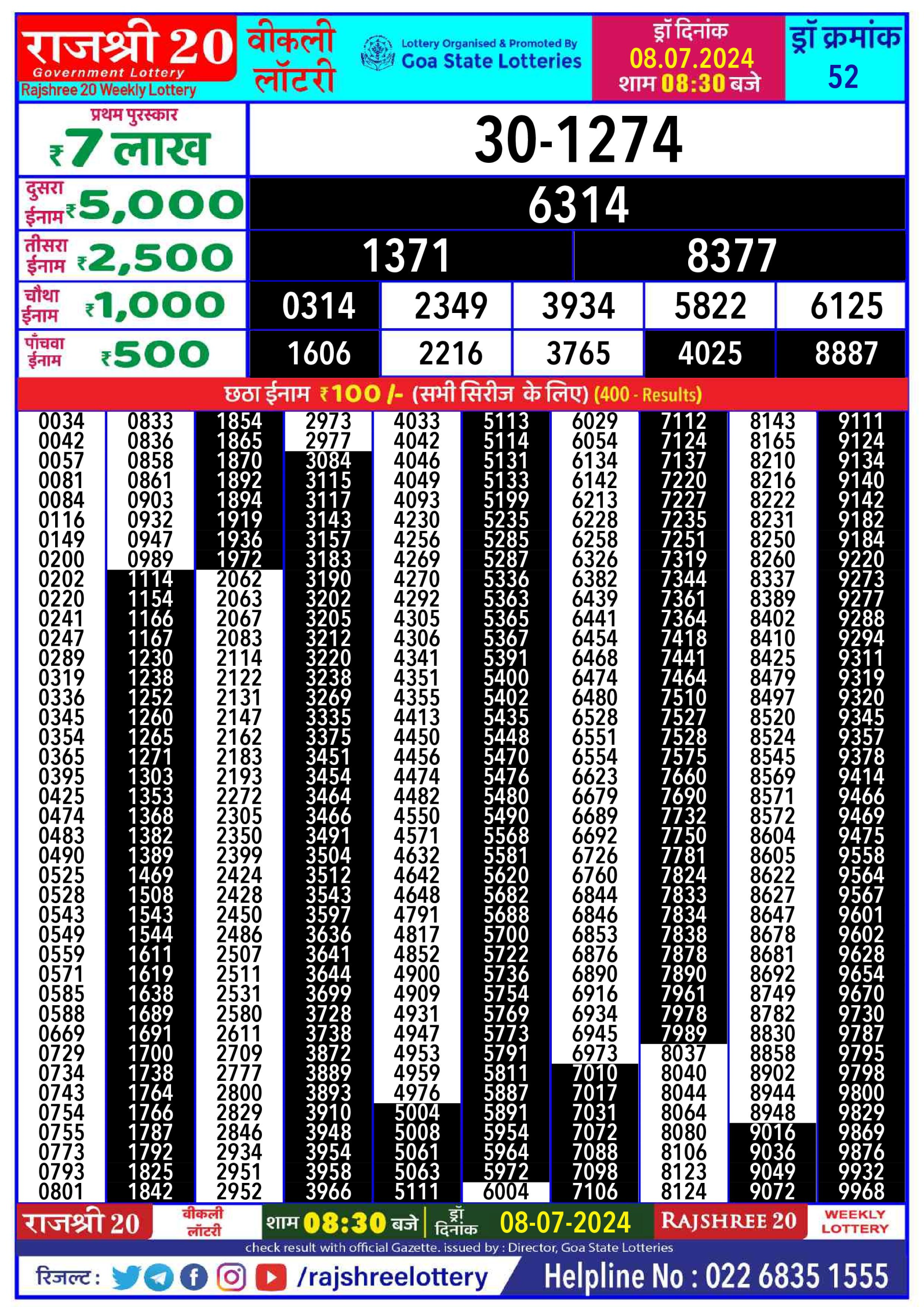 Rajshree 20 Lottery Result 8:30PM 8/07/24