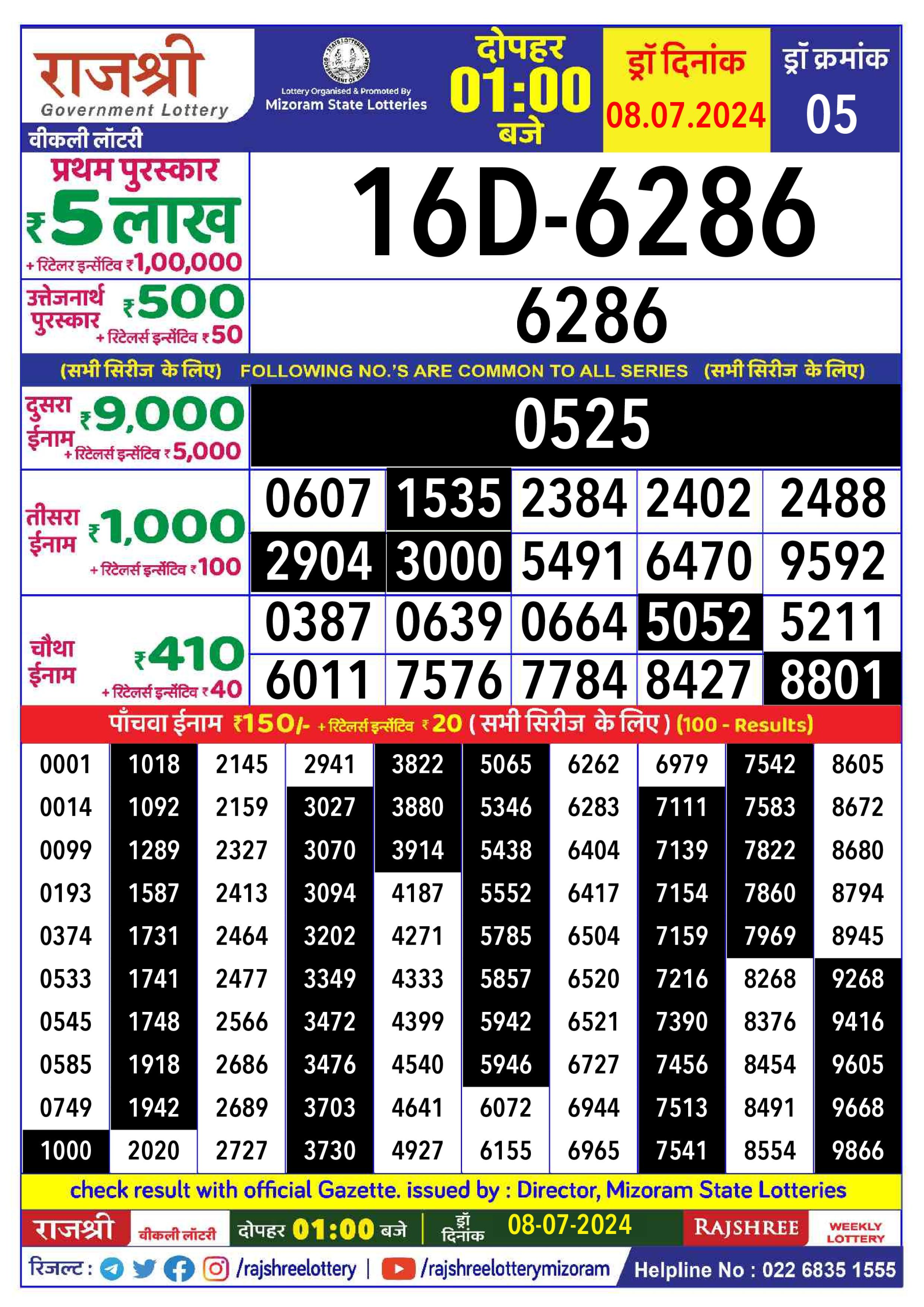 Rajshree  Daily Lottery 1PM Result 8july 24