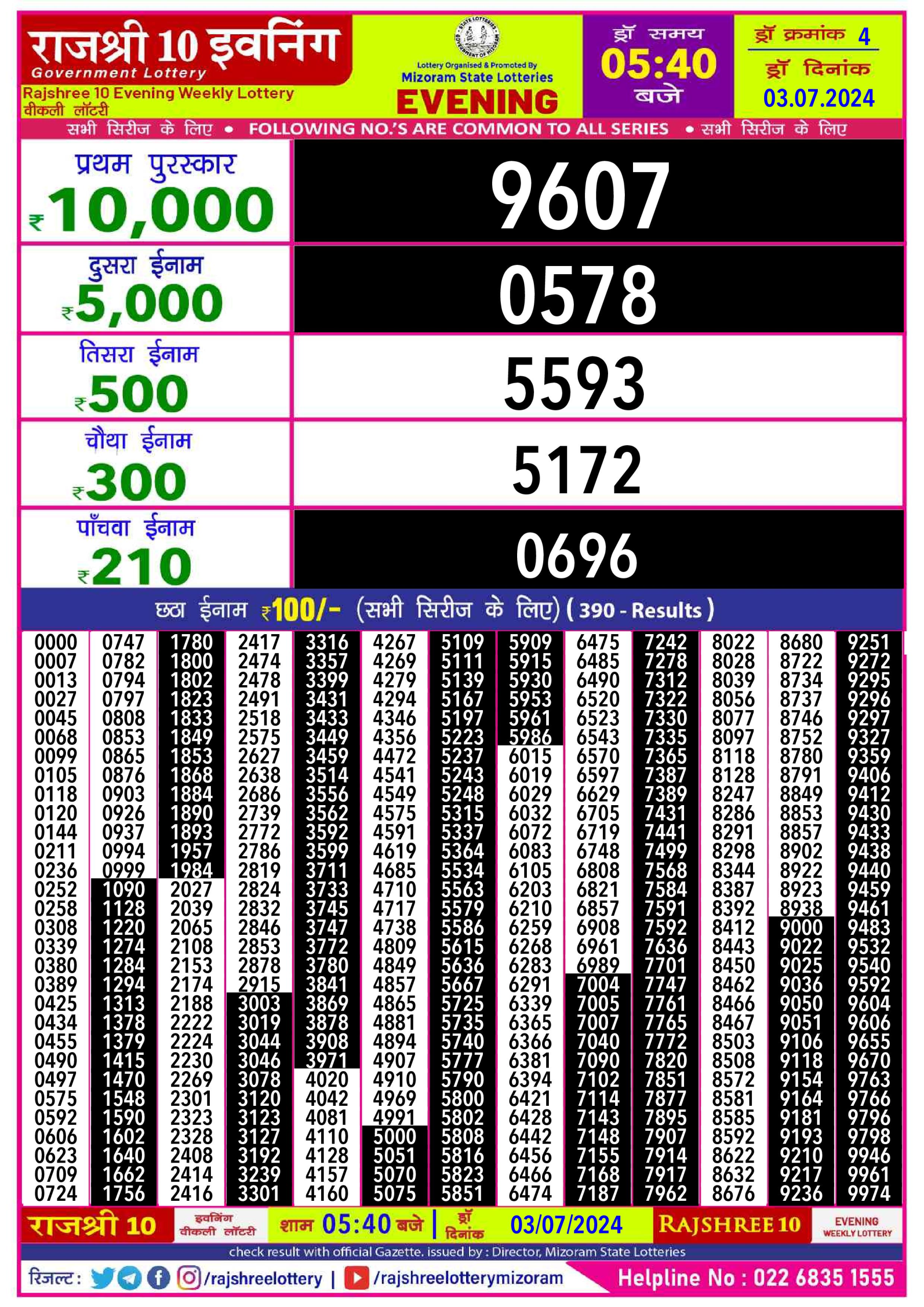 Rajshree10 Daily Lottery 5:40PM Result 3 july 24